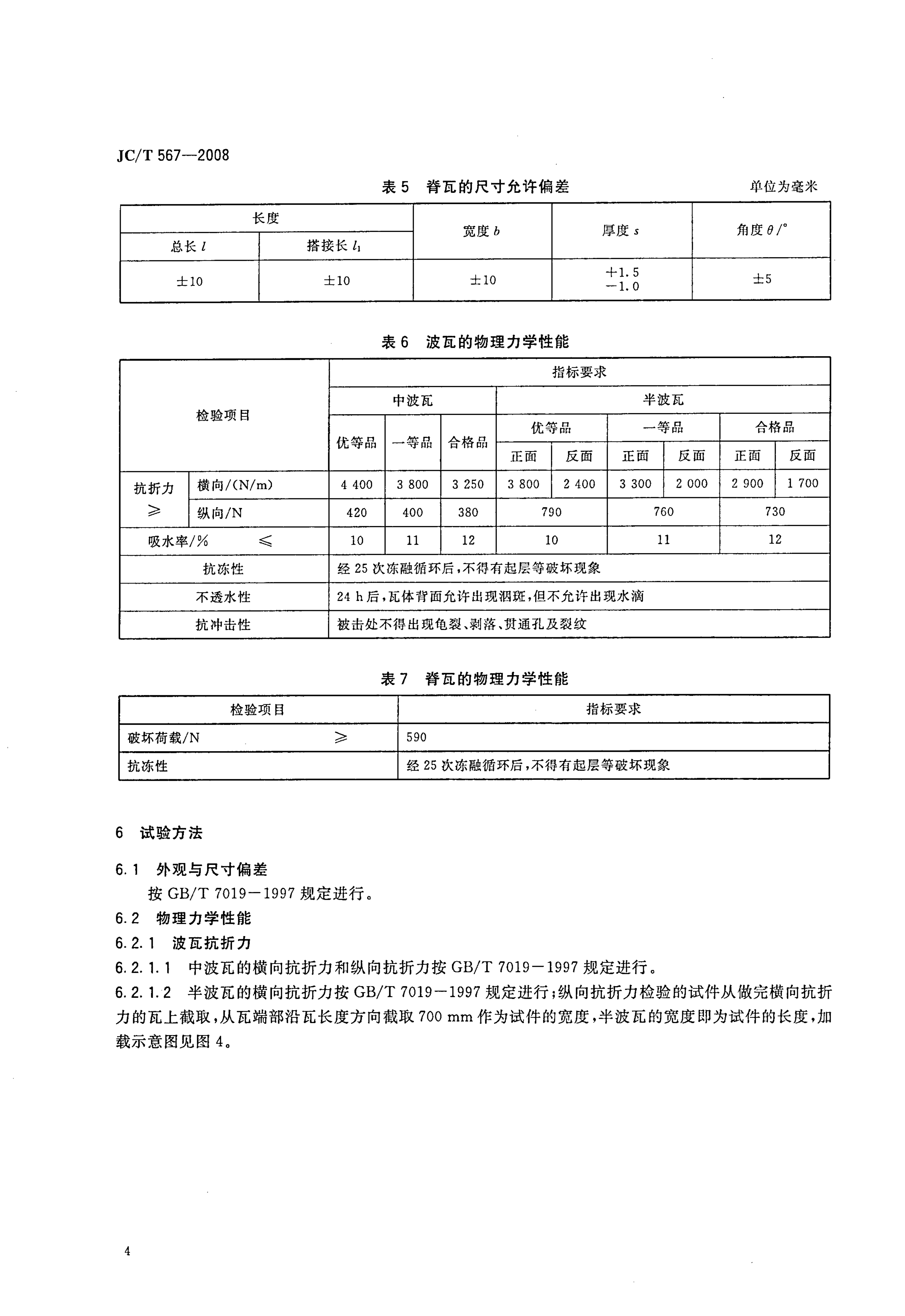 JCT 567-2008 玻璃纤维增强水泥波瓦及其脊瓦-5 JCT 567-2008 玻璃纤维增强水泥波瓦及其脊瓦-5
