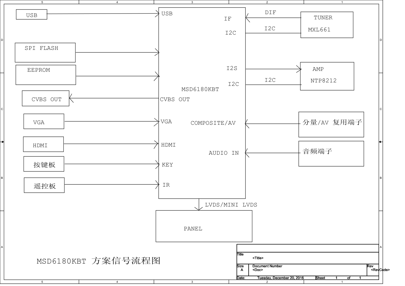 海信LED32K1800液晶电视（7567板）主板电路原理图-0