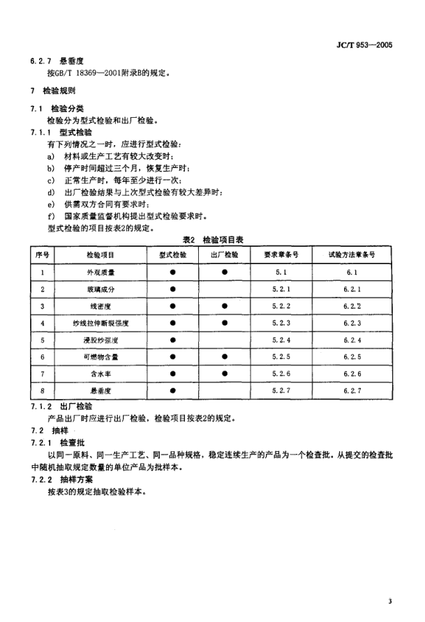 JCT 953-2005 缠绕用高强玻璃纤维无捻粗纱-4