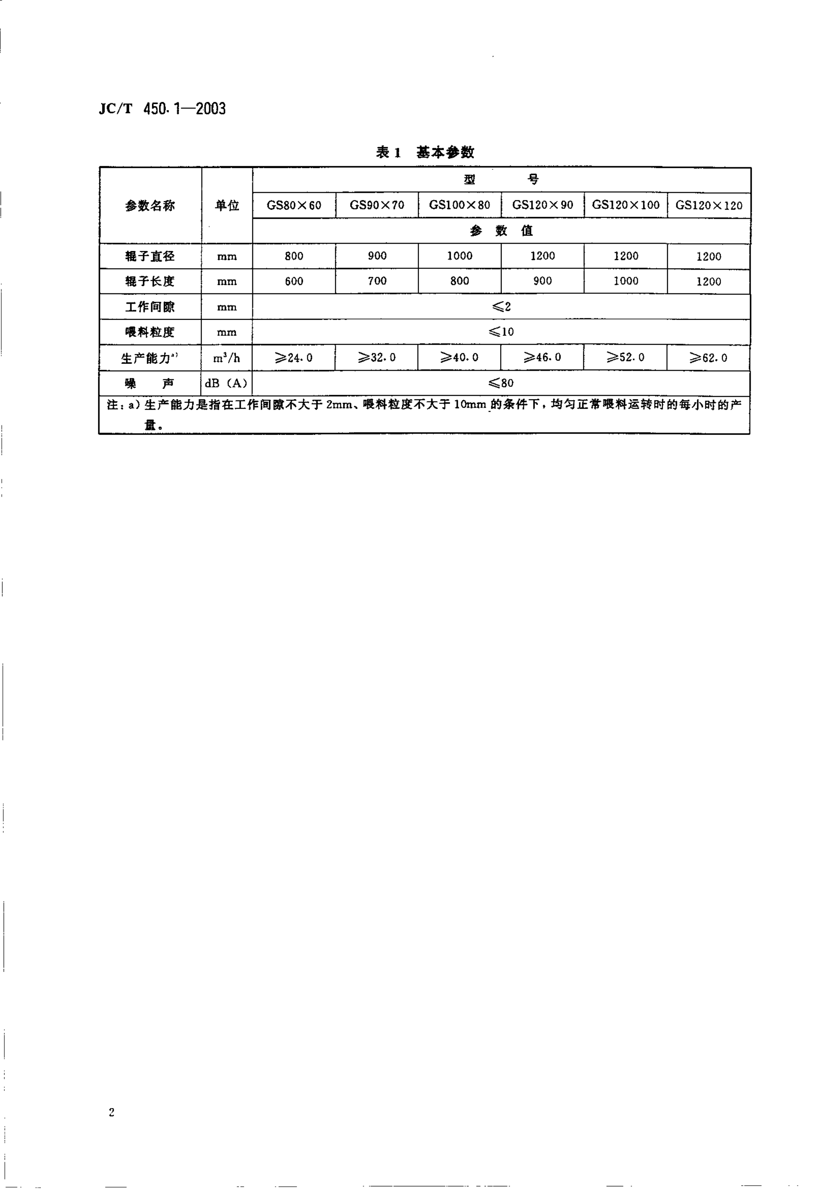 JCT 450.1-2003 辊式细碎机型式与基本参数-5 JCT 450.1-2003 辊式细碎机型式与基本参数-5