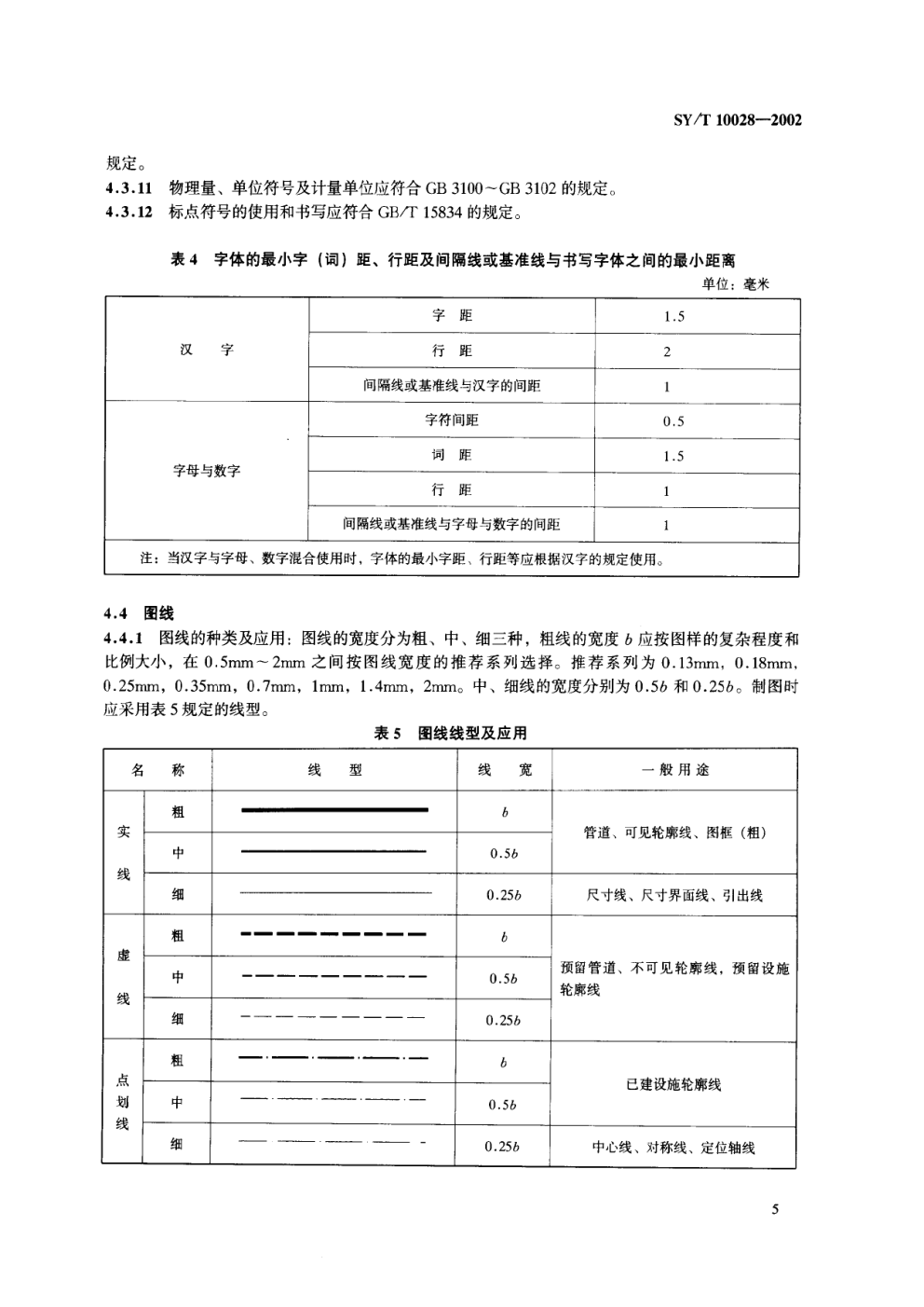 SYT 10028-2002 海洋石油工程制图规范-8