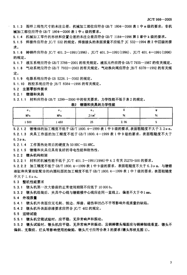 JCT 966-2005 预应力混凝土用钢棒镦头机-4 JCT 966-2005 预应力混凝土用钢棒镦头机-4