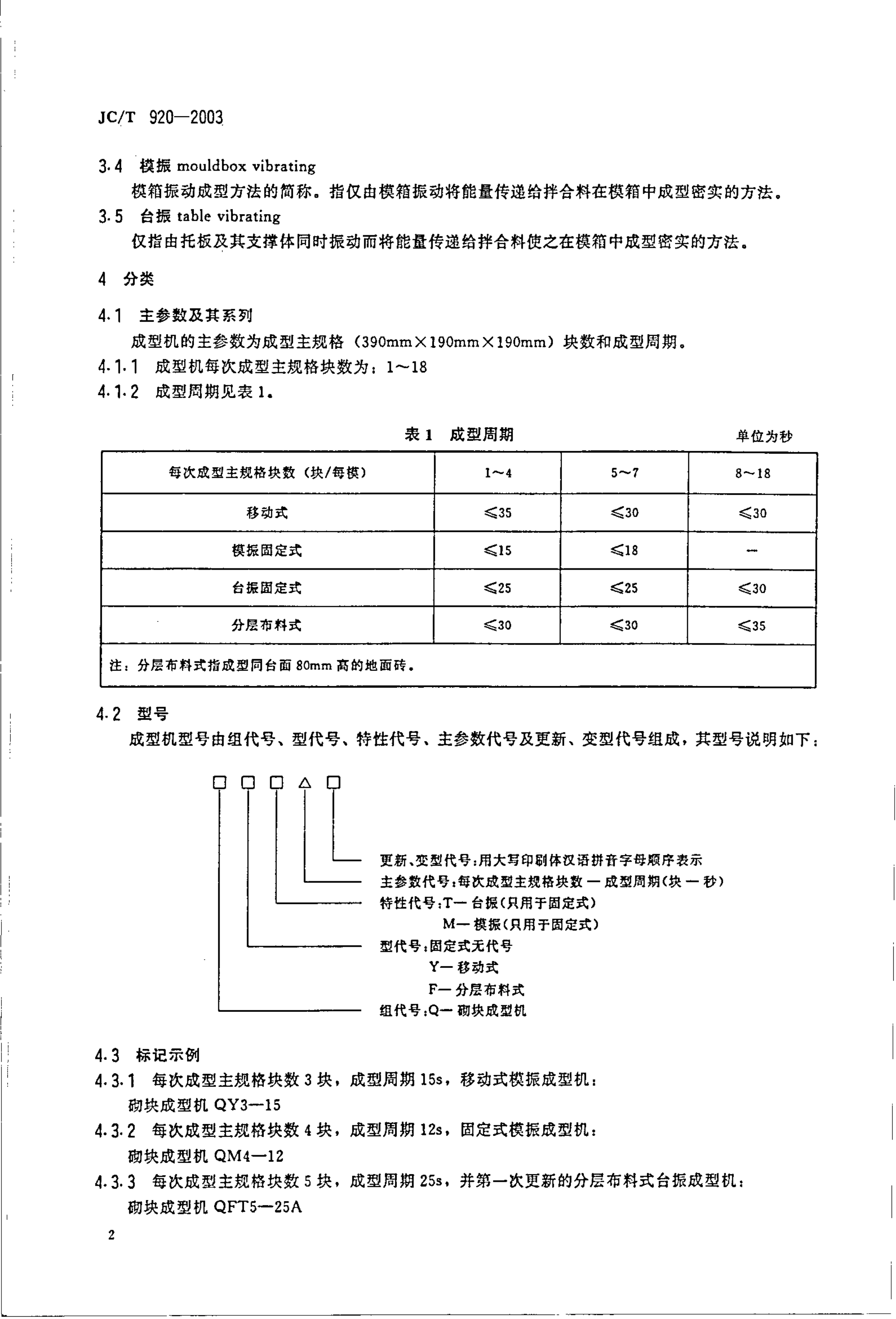 JCT 920-2003 建材工业用砌块成型机-4 JCT 920-2003 建材工业用砌块成型机-4