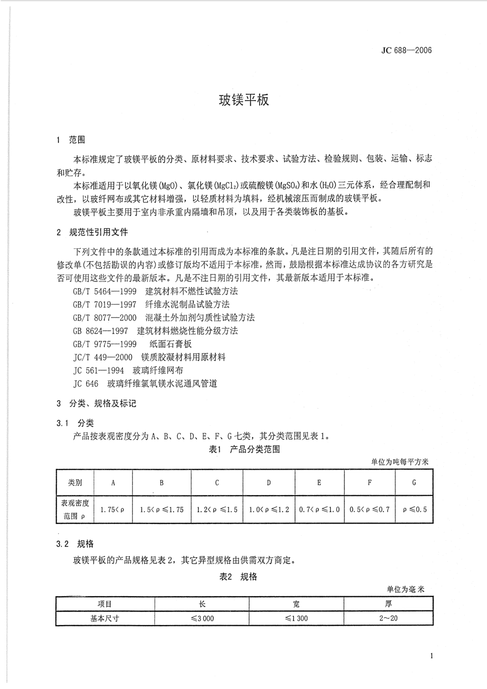 JC 688-2006 玻镁平板-3