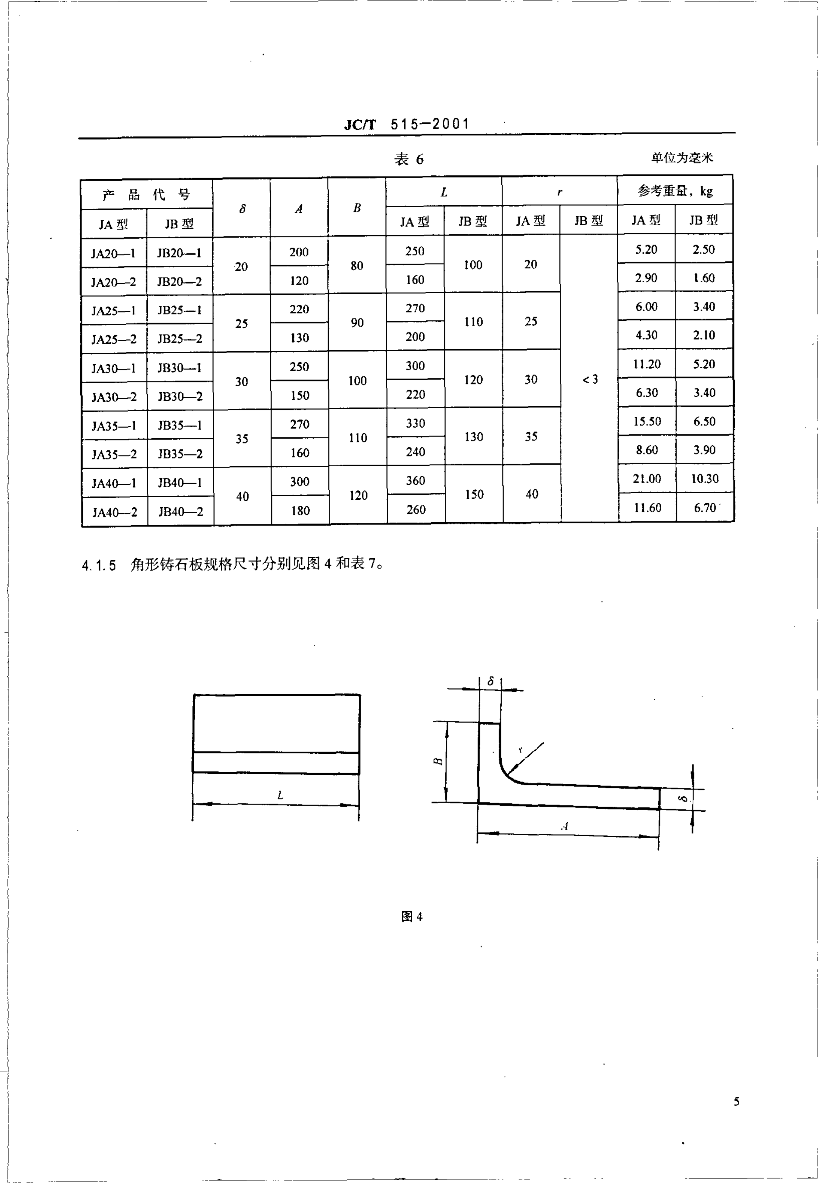 JCT 515-2001 单一玄武岩铸石制品-6 JCT 515-2001 单一玄武岩铸石制品-6