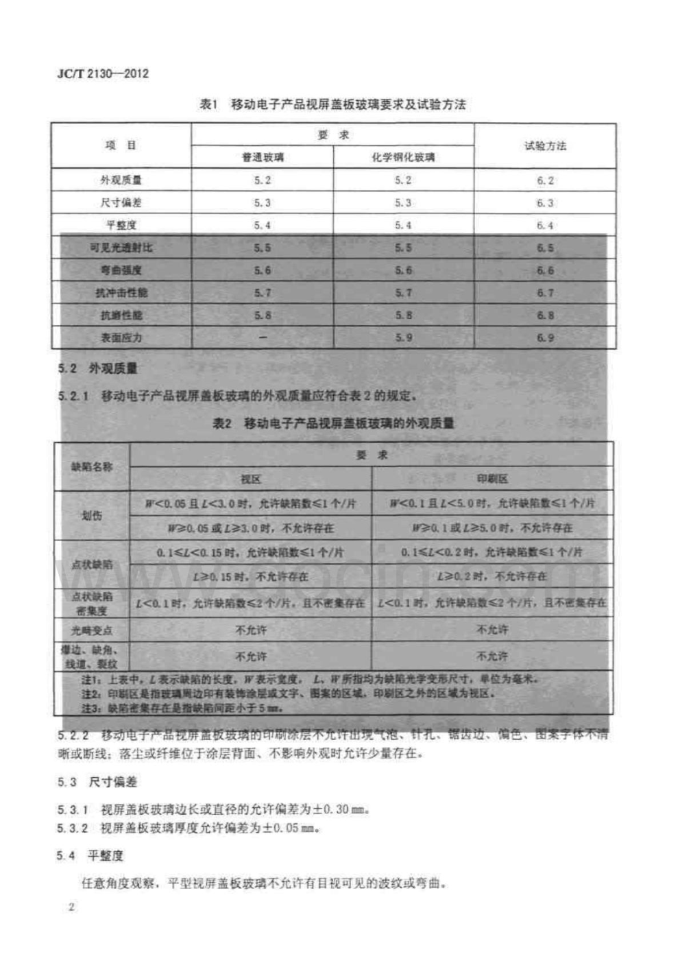 JCT 2130-2012 移动电子产品视屏盖板玻璃-3 JCT 2130-2012 移动电子产品视屏盖板玻璃-3