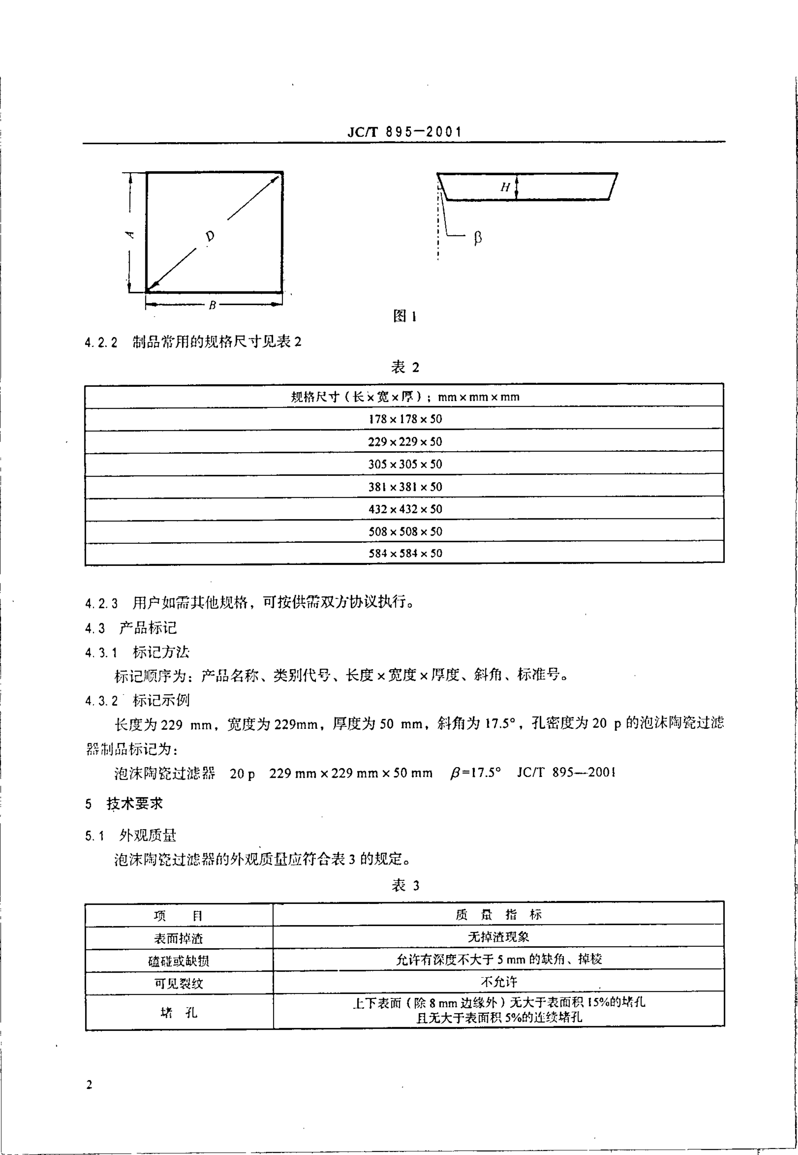 JCT 895-2001 泡沫陶瓷过滤器-3 JCT 895-2001 泡沫陶瓷过滤器-3