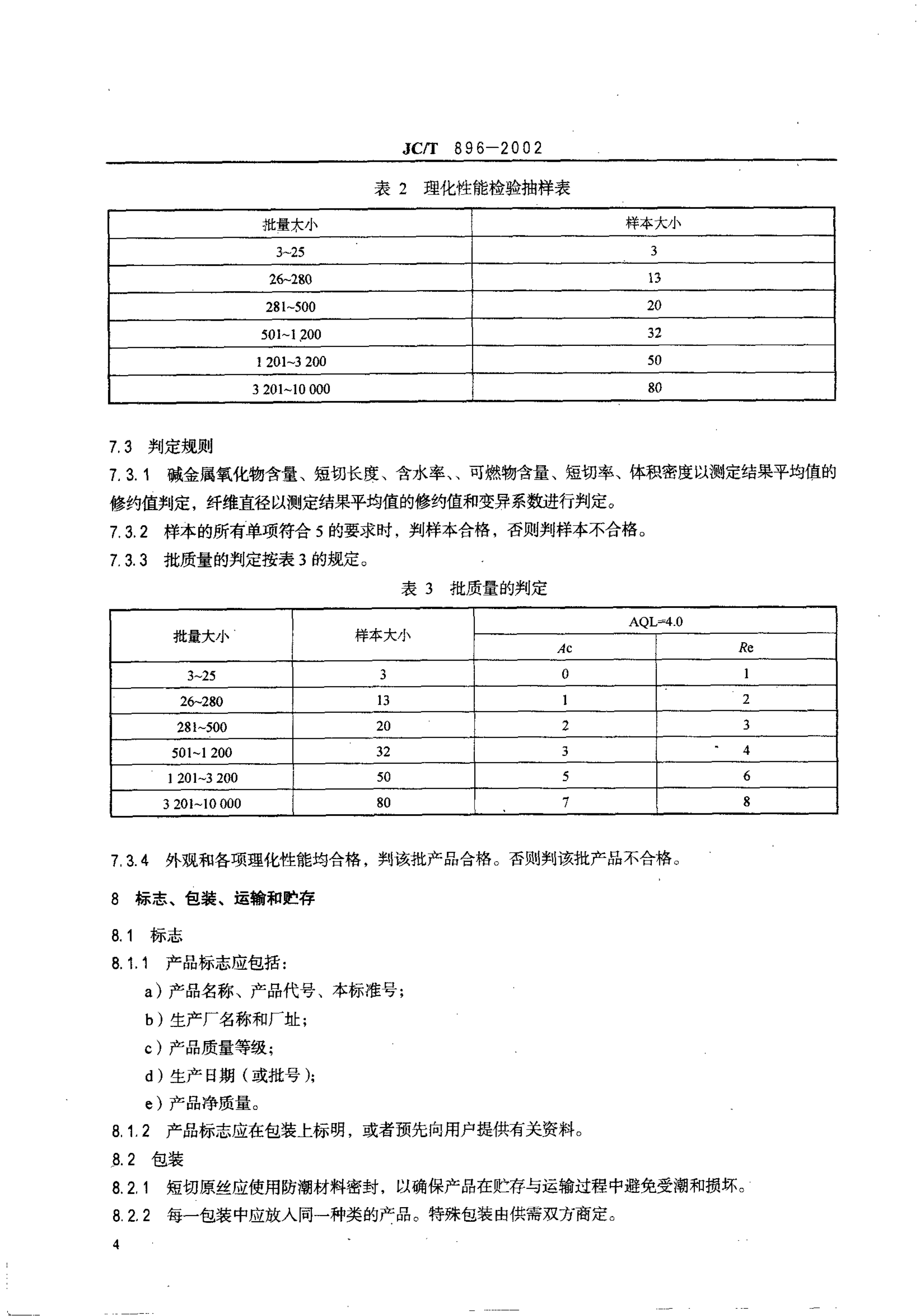 JCT 896-2002 玻璃纤维短切原丝-5 JCT 896-2002 玻璃纤维短切原丝-5