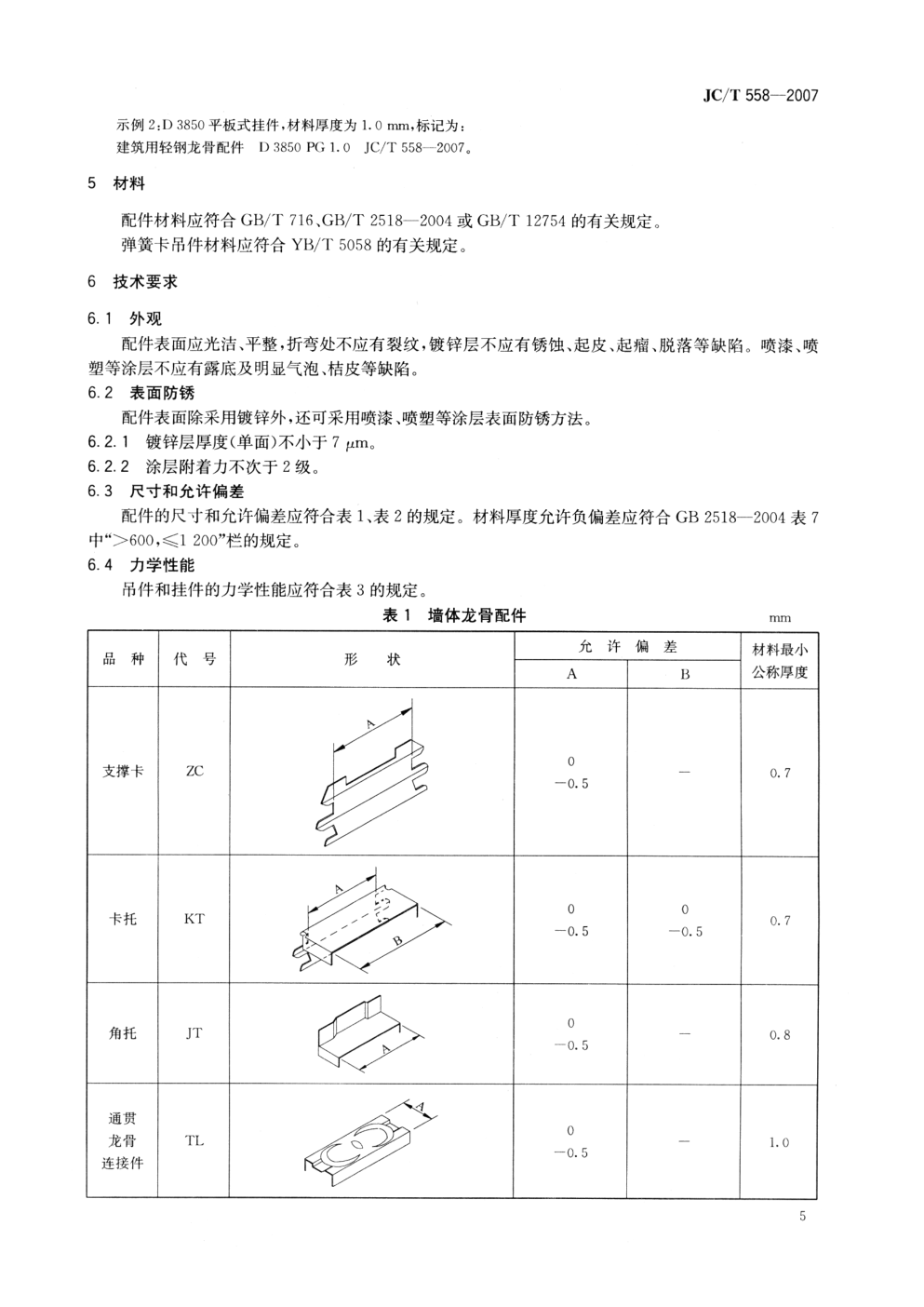 JCT 558-2007 建筑用轻钢龙骨配件-6 JCT 558-2007 建筑用轻钢龙骨配件-6