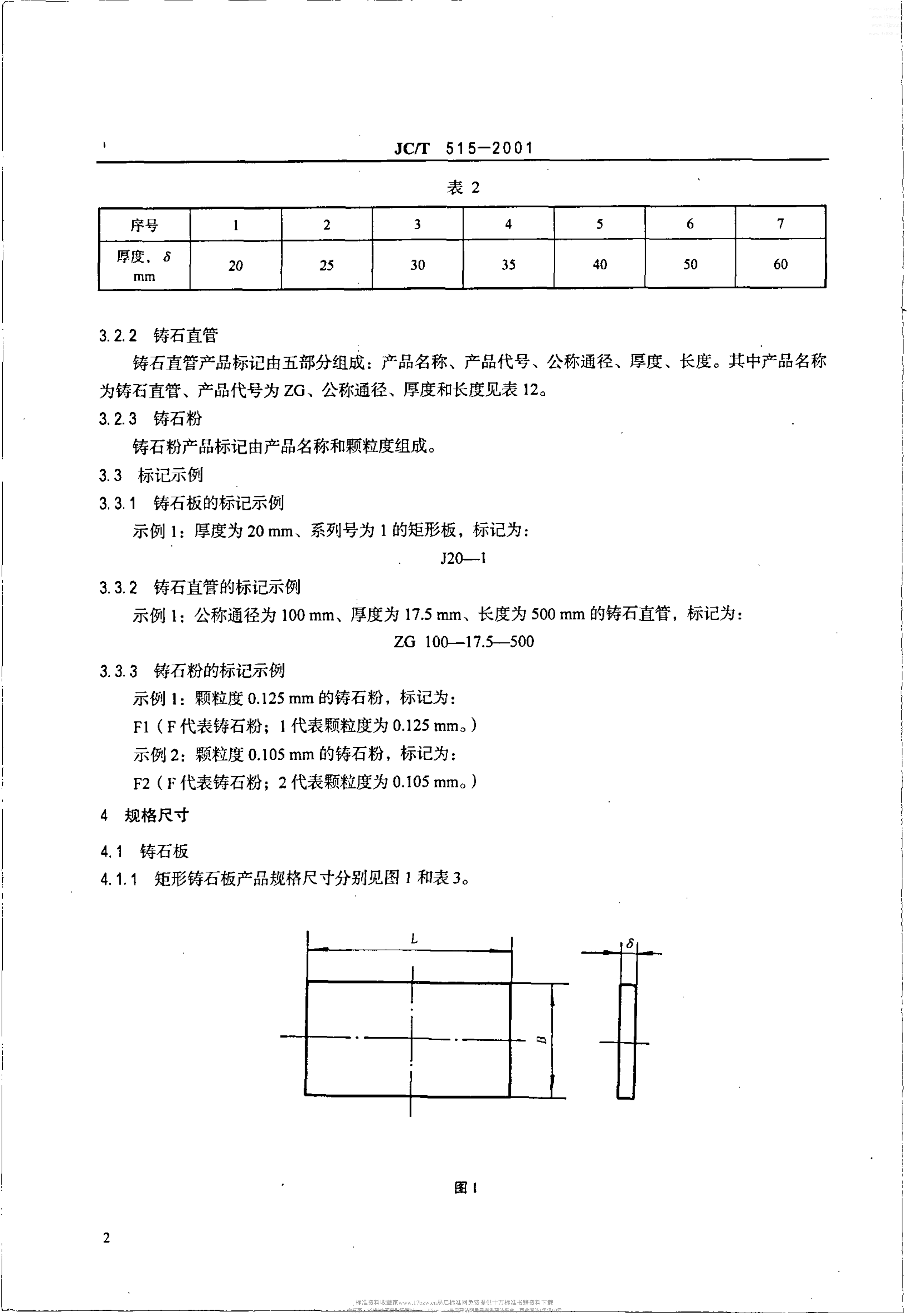 JCT 515-2001 单一玄武岩铸石制品-3