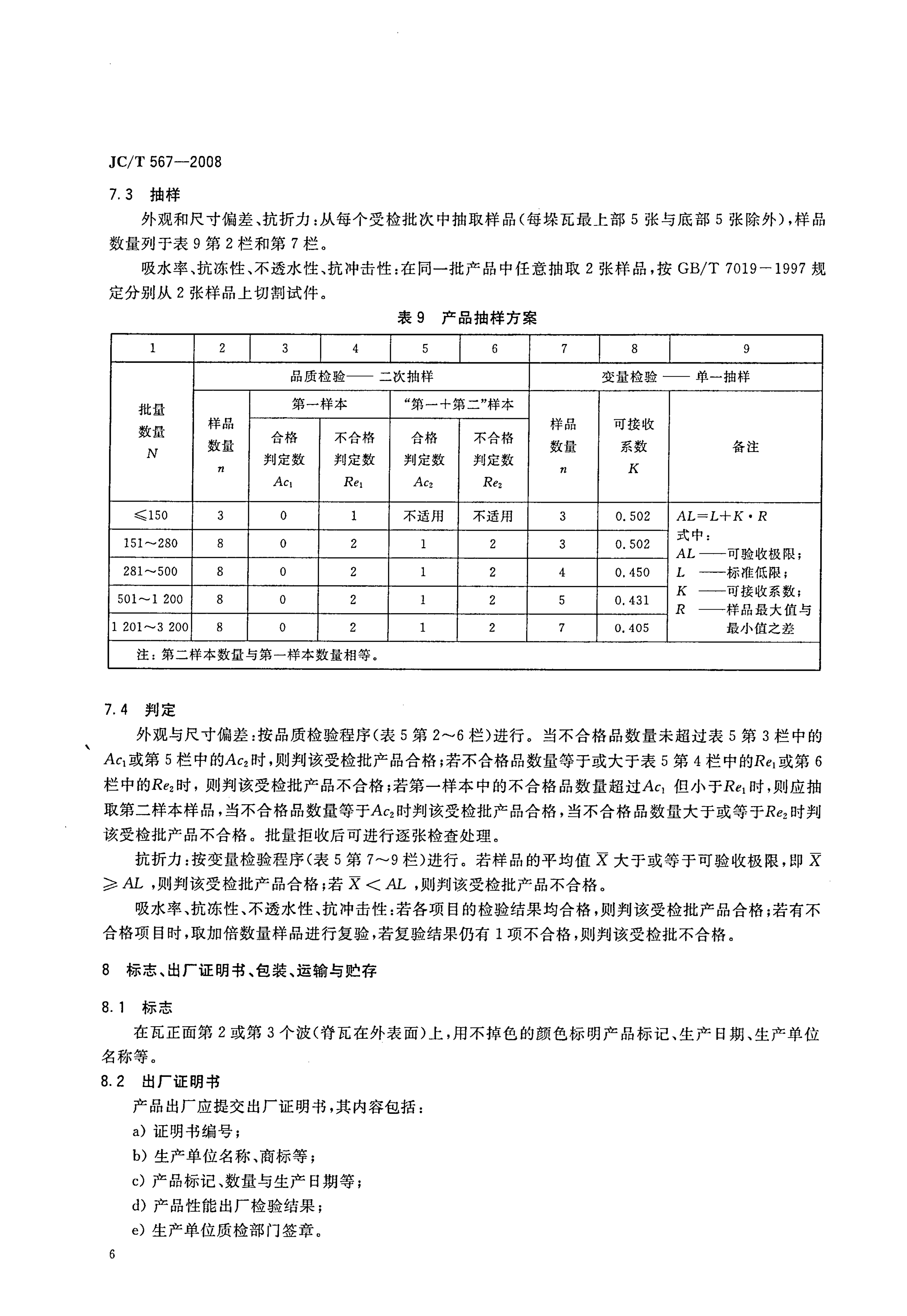 JCT 567-2008 玻璃纤维增强水泥波瓦及其脊瓦-7 JCT 567-2008 玻璃纤维增强水泥波瓦及其脊瓦-7