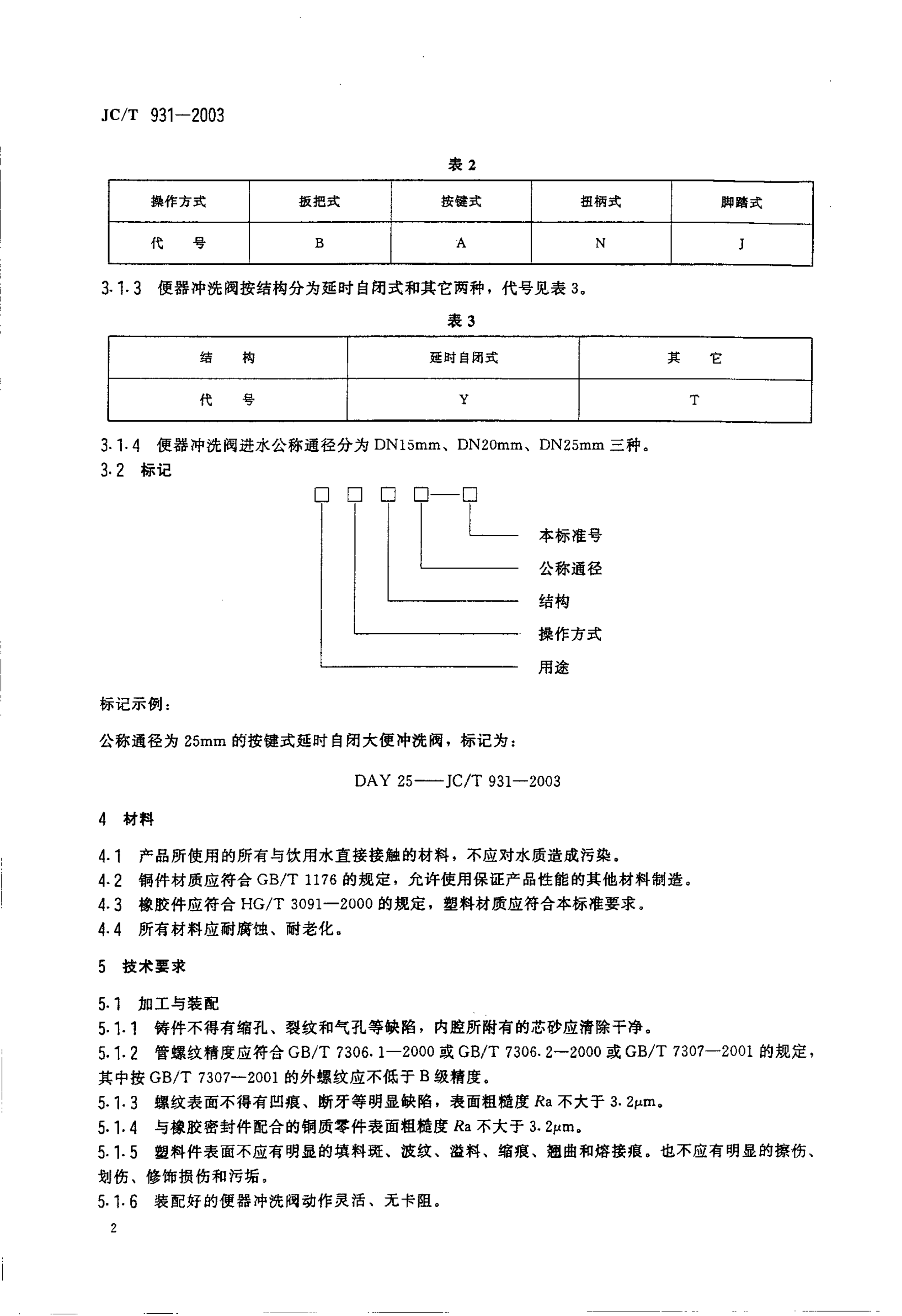 JCT 931-2003 机械式便器冲洗阀-3 JCT 931-2003 机械式便器冲洗阀-3