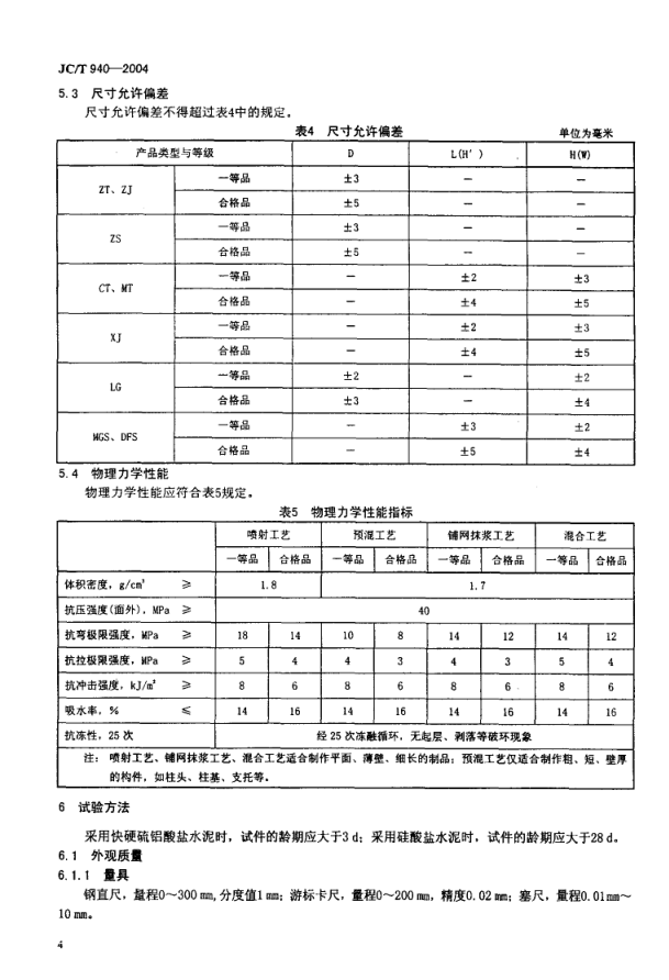 JCT 940-2004 玻璃纤维增强水泥 (GRC)装饰制品-5 JCT 940-2004 玻璃纤维增强水泥 (GRC)装饰制品-5