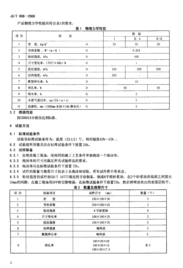 JCT 998-2006 喷涂聚氨酯硬泡体保温材料-3 JCT 998-2006 喷涂聚氨酯硬泡体保温材料-3