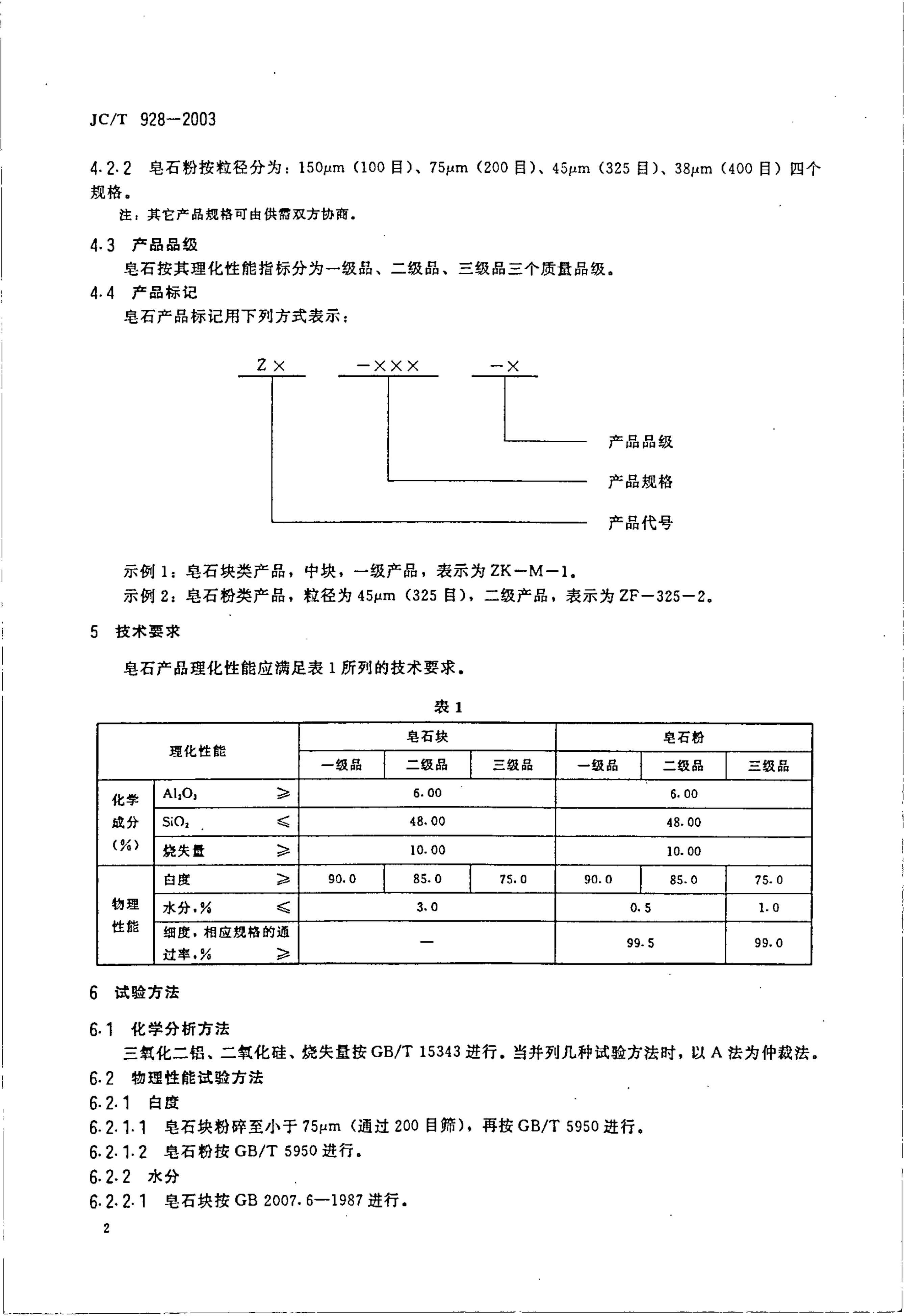 JCT 928-2003 皂石-3 JCT 928-2003 皂石-3