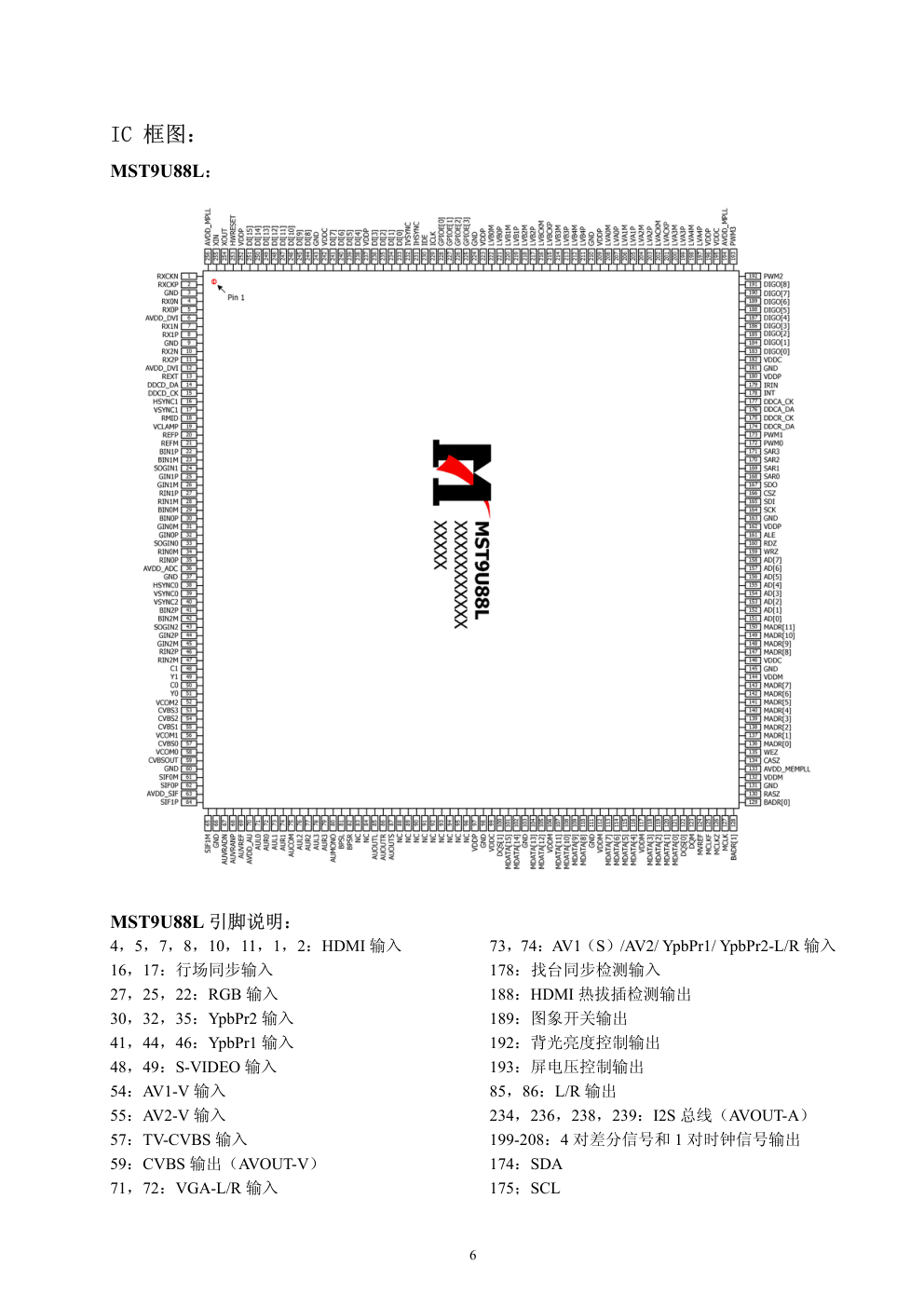厦华LC-37HU19液晶电视维修手册-9 厦华LC-37HU19液晶电视维修手册-9