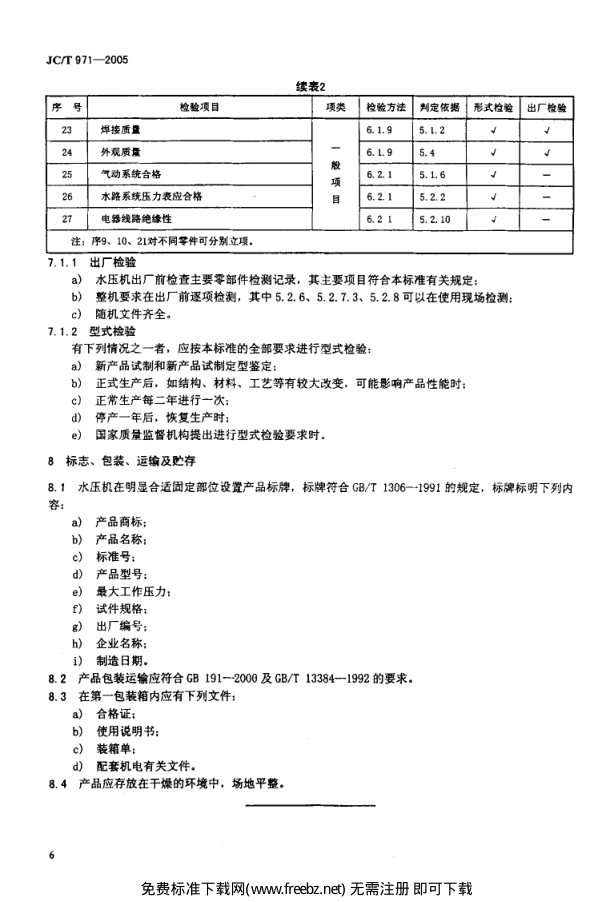 JCT 971-2005 水泥制品工业用水压试验机-7