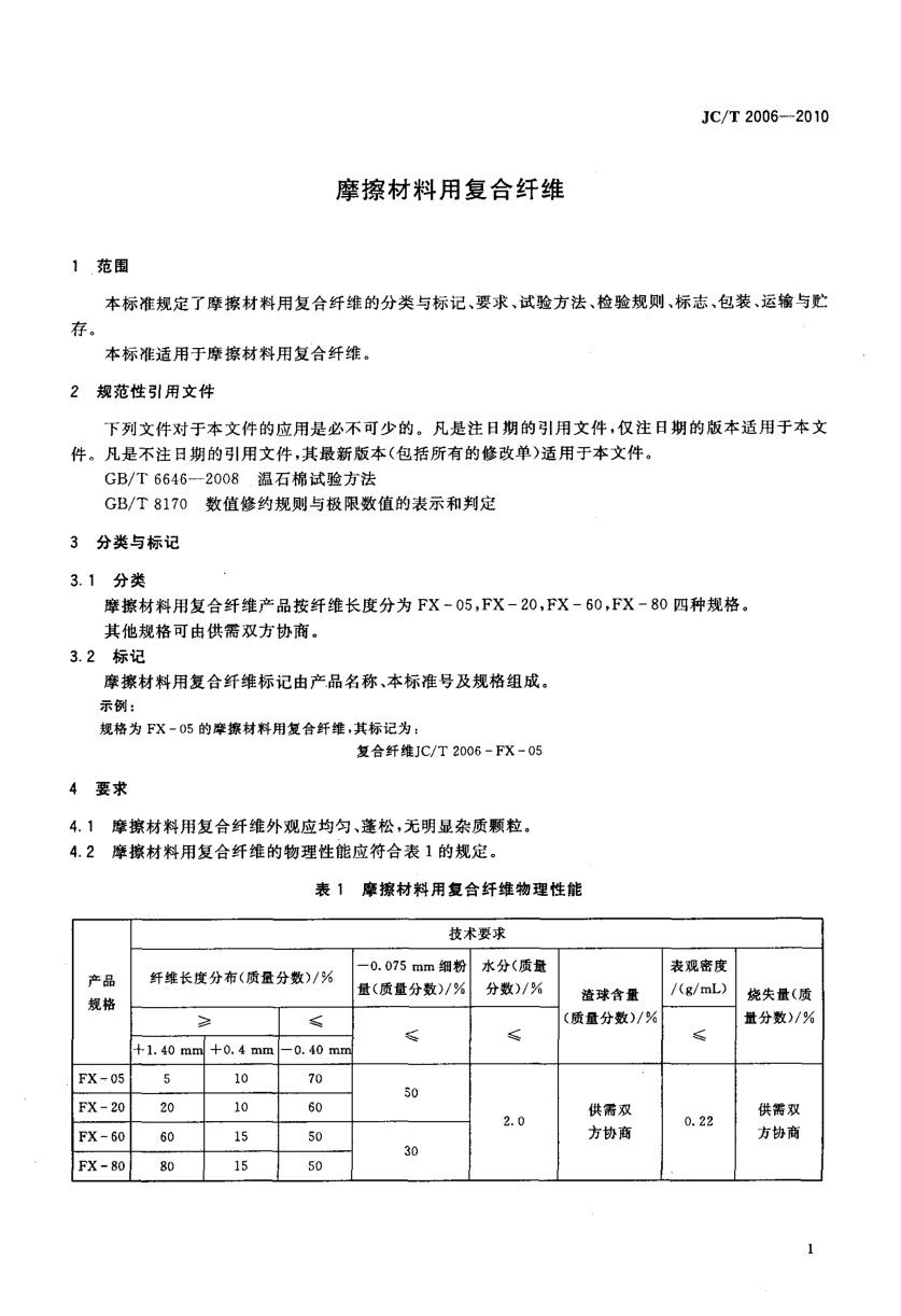 JCT 2006-2010 摩擦材料用复合纤维-2 JCT 2006-2010 摩擦材料用复合纤维-2
