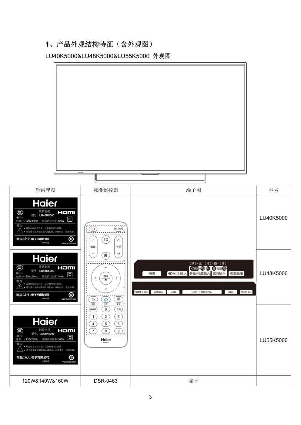 海尔LU55K5000液晶电视维修手册-2