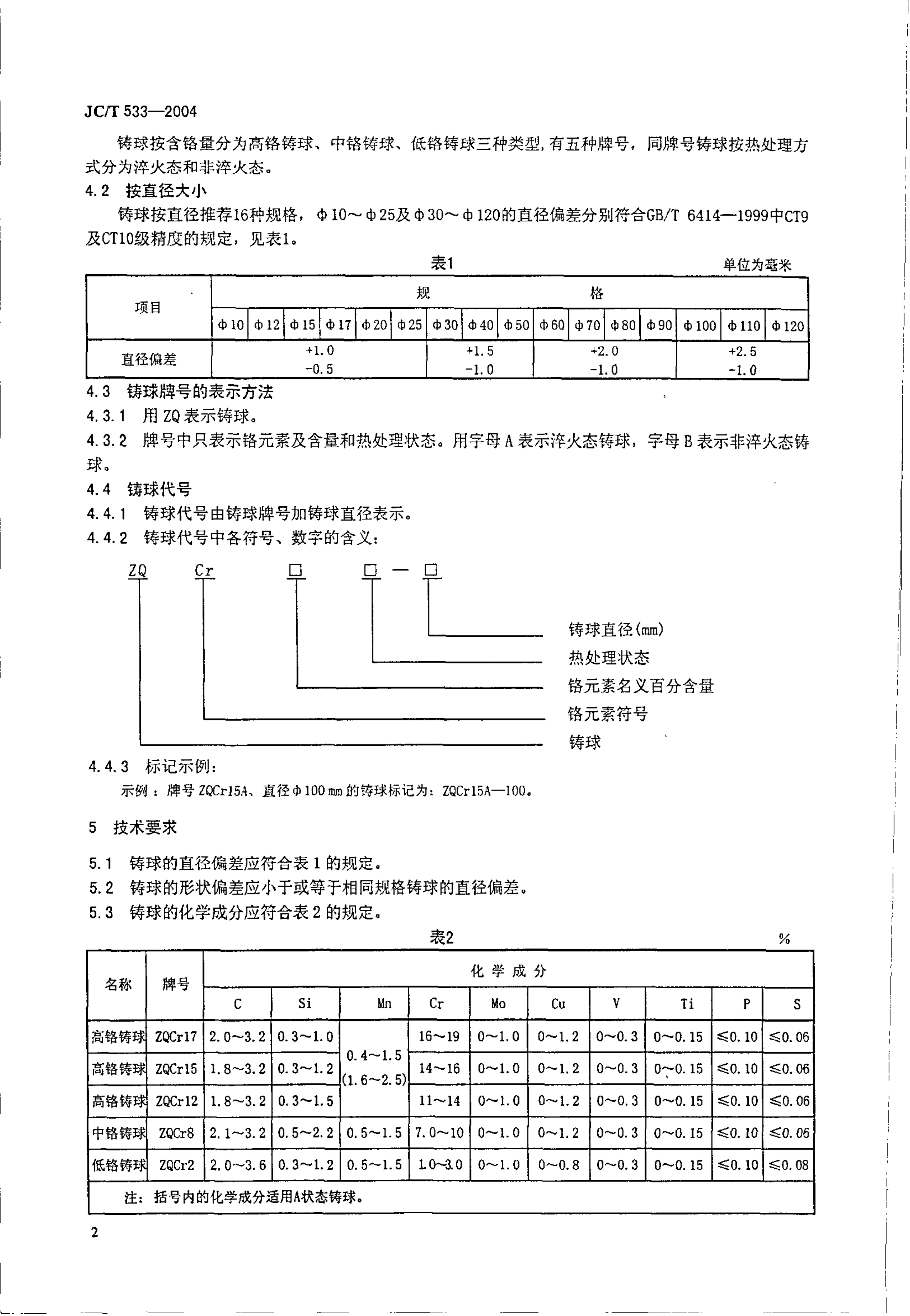 JCT 533-2004 建材工业用铬合金铸造磨球-3 JCT 533-2004 建材工业用铬合金铸造磨球-3