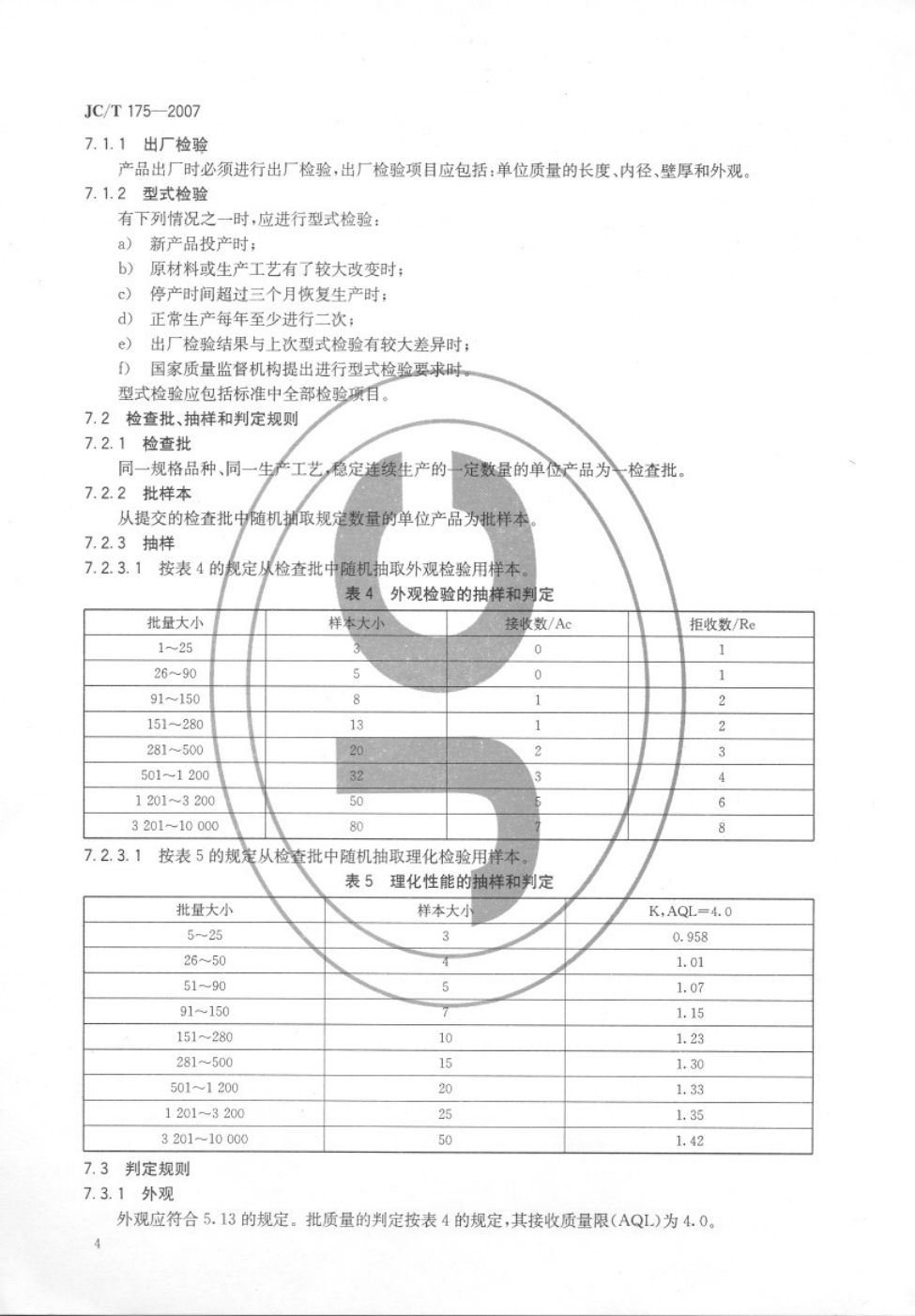 JCT 175-2007 玻璃纤维套管坯管-4 JCT 175-2007 玻璃纤维套管坯管-4
