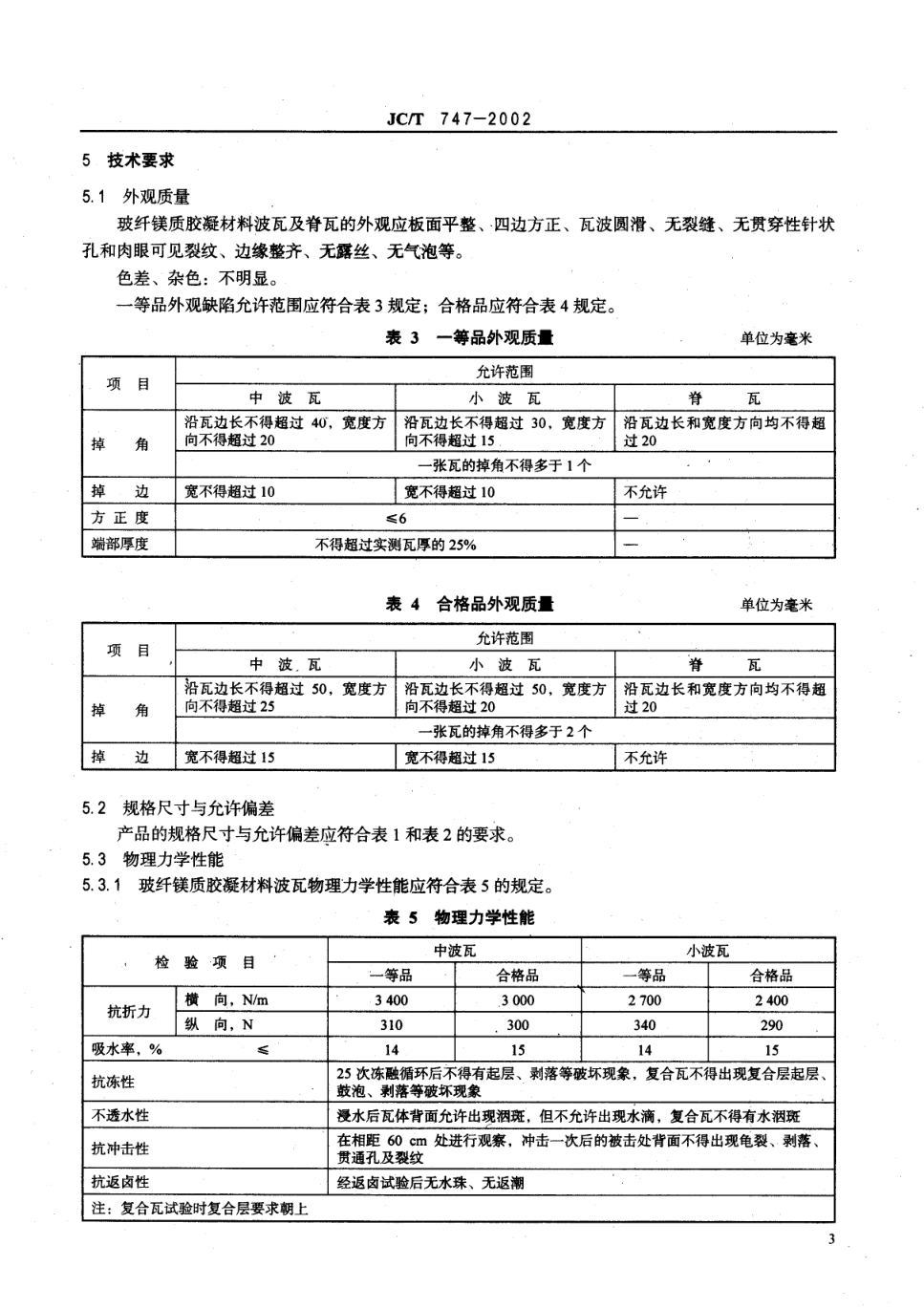 JCT 747-2002 玻纤镁质胶凝材料波瓦及脊瓦-4 JCT 747-2002 玻纤镁质胶凝材料波瓦及脊瓦-4