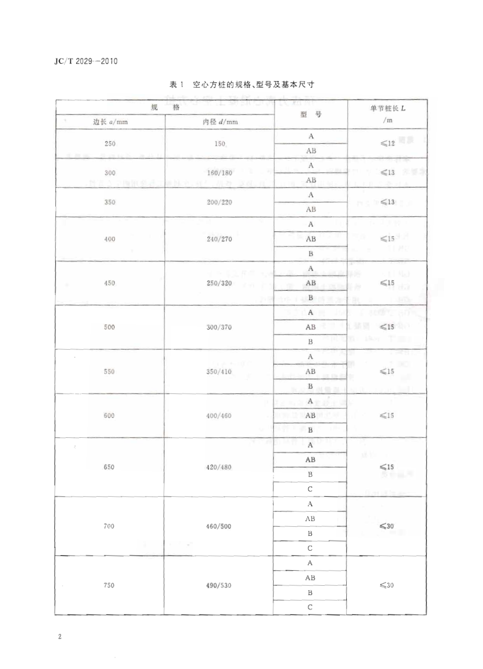 JCT 2029-2010 预应力离心混凝土空心方桩1-3 JCT 2029-2010 预应力离心混凝土空心方桩1-3