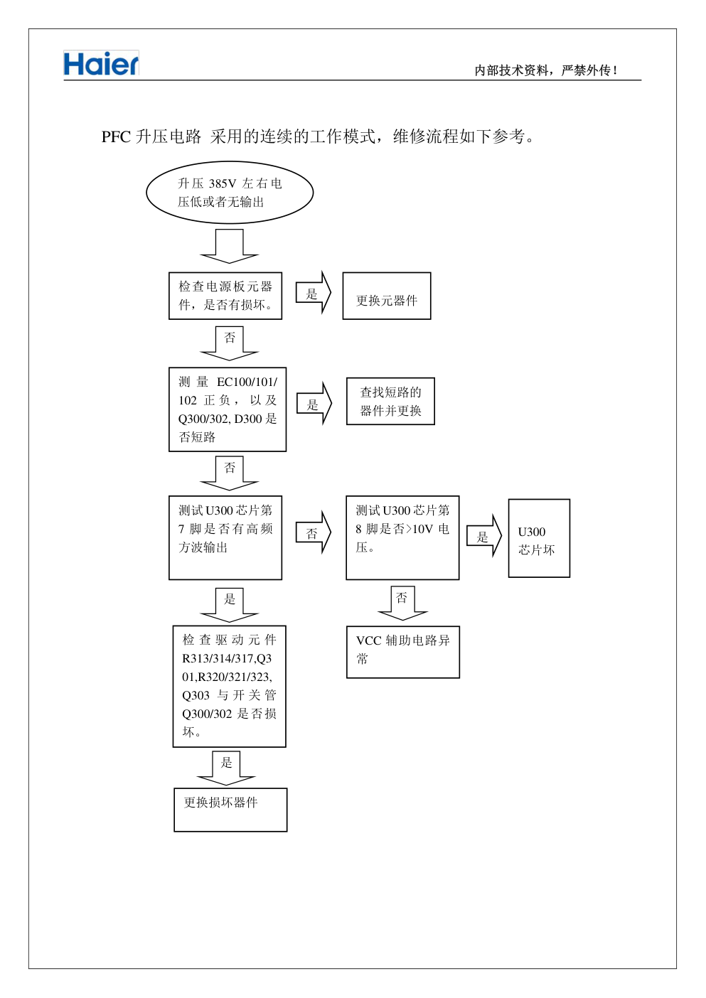 海尔65寸曲面液晶电视AY206D-4SF电源板电路原理与图纸-8 海尔65寸曲面液晶电视AY206D-4SF电源板电路原理与图纸-8