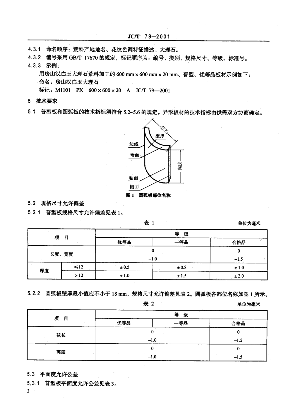 JCT 79-2001 天然大理石建筑板材-3