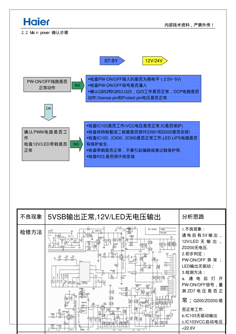 海尔0094003794电源板维修手册和电路图-6