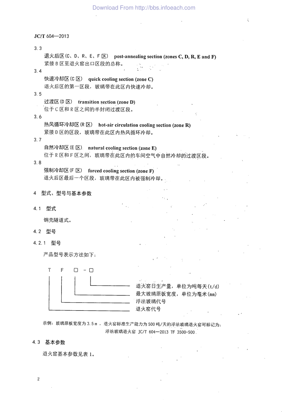 JCT 604-2013 浮法玻璃退火窑-3