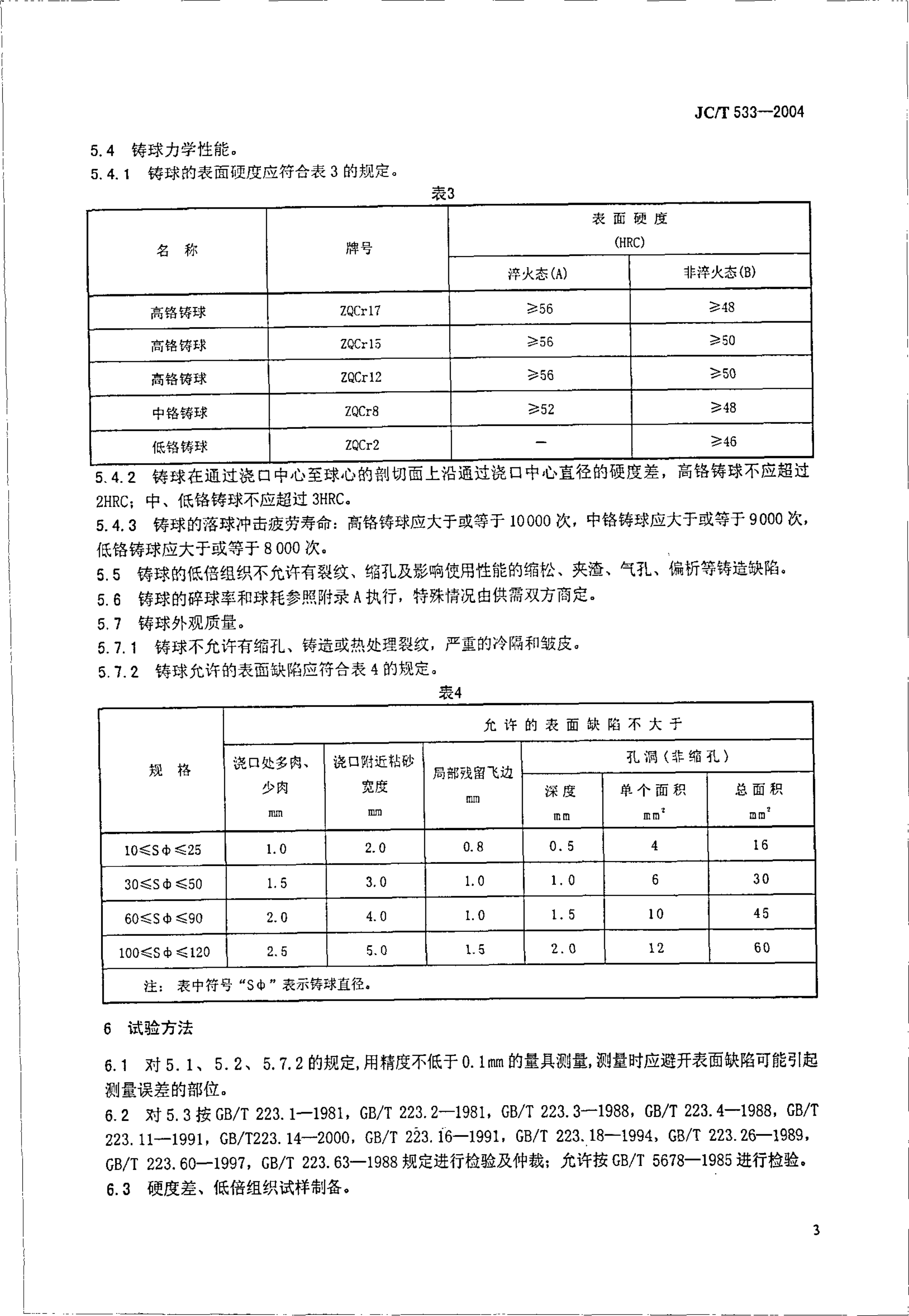 JCT 533-2004 建材工业用铬合金铸造磨球-4 JCT 533-2004 建材工业用铬合金铸造磨球-4