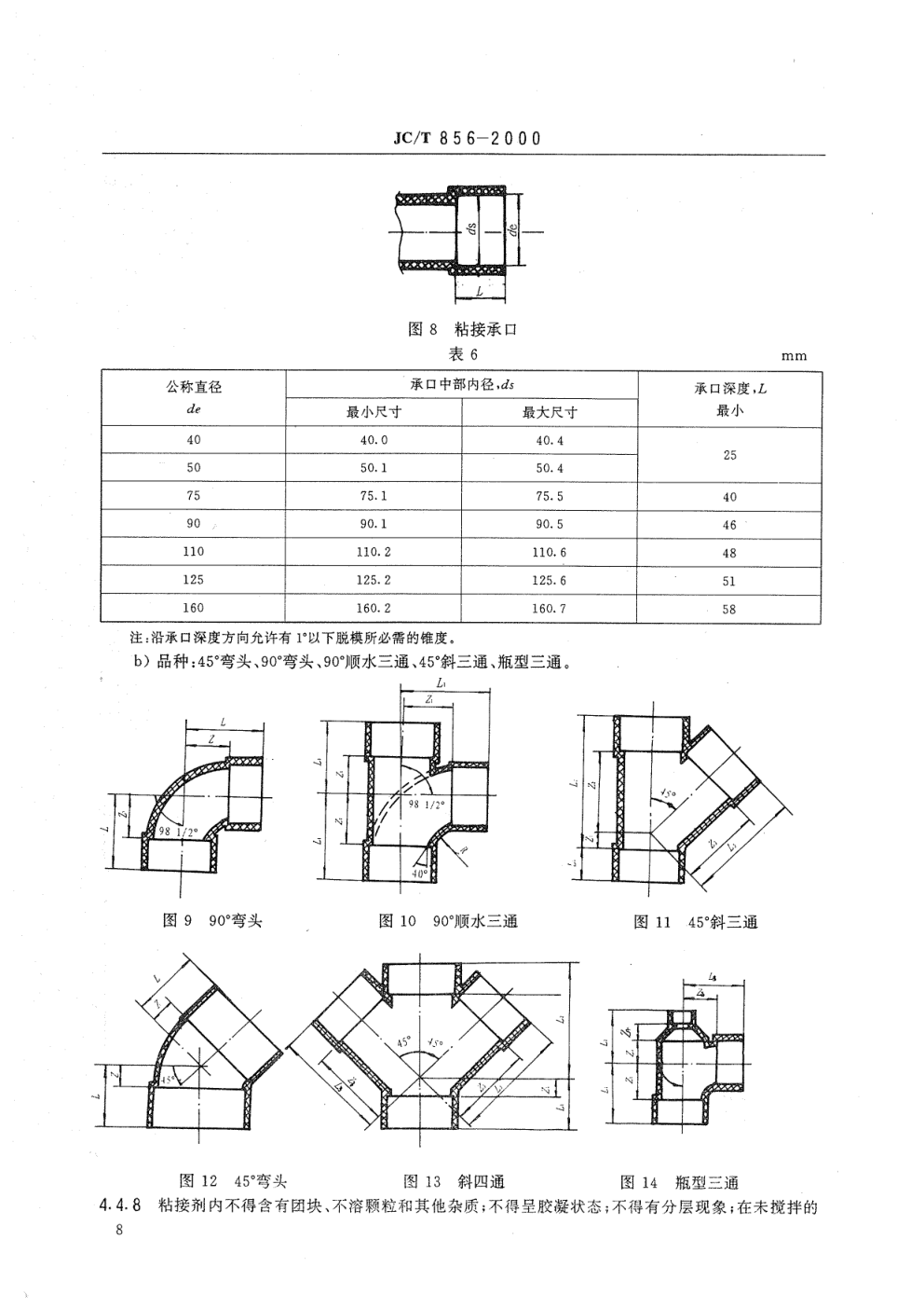 JCT 856-2000 6升水便器配套系统-9 JCT 856-2000 6升水便器配套系统-9