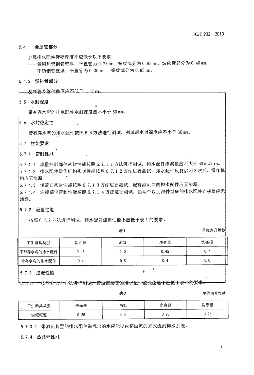 JCT 932-2013 卫生洁具排水配件-4 JCT 932-2013 卫生洁具排水配件-4