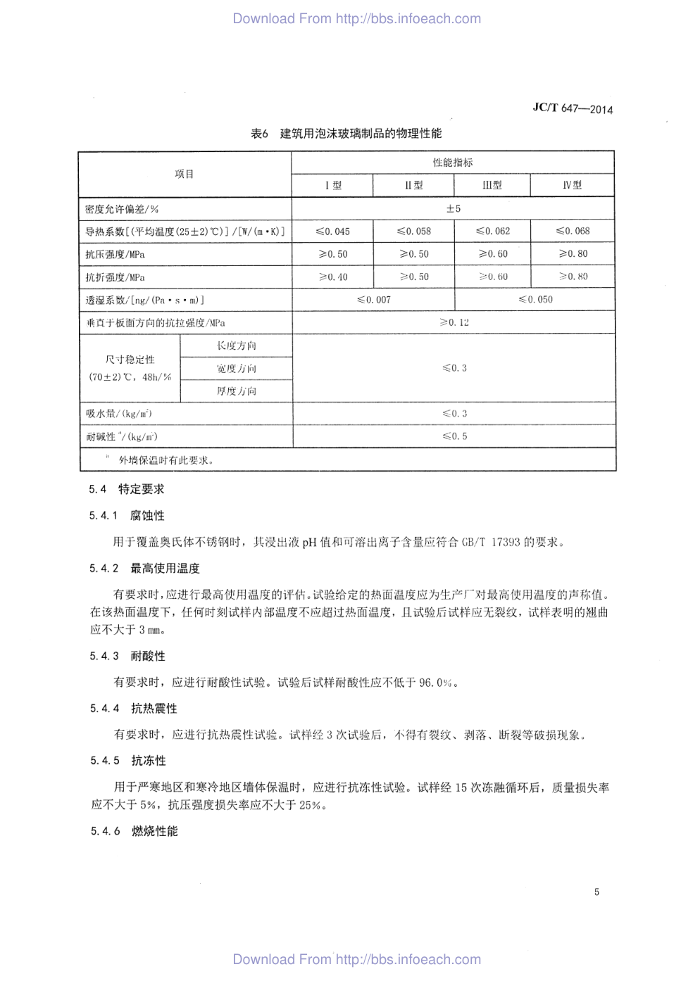 JCT 647-2014 泡沫玻璃绝热制品-6