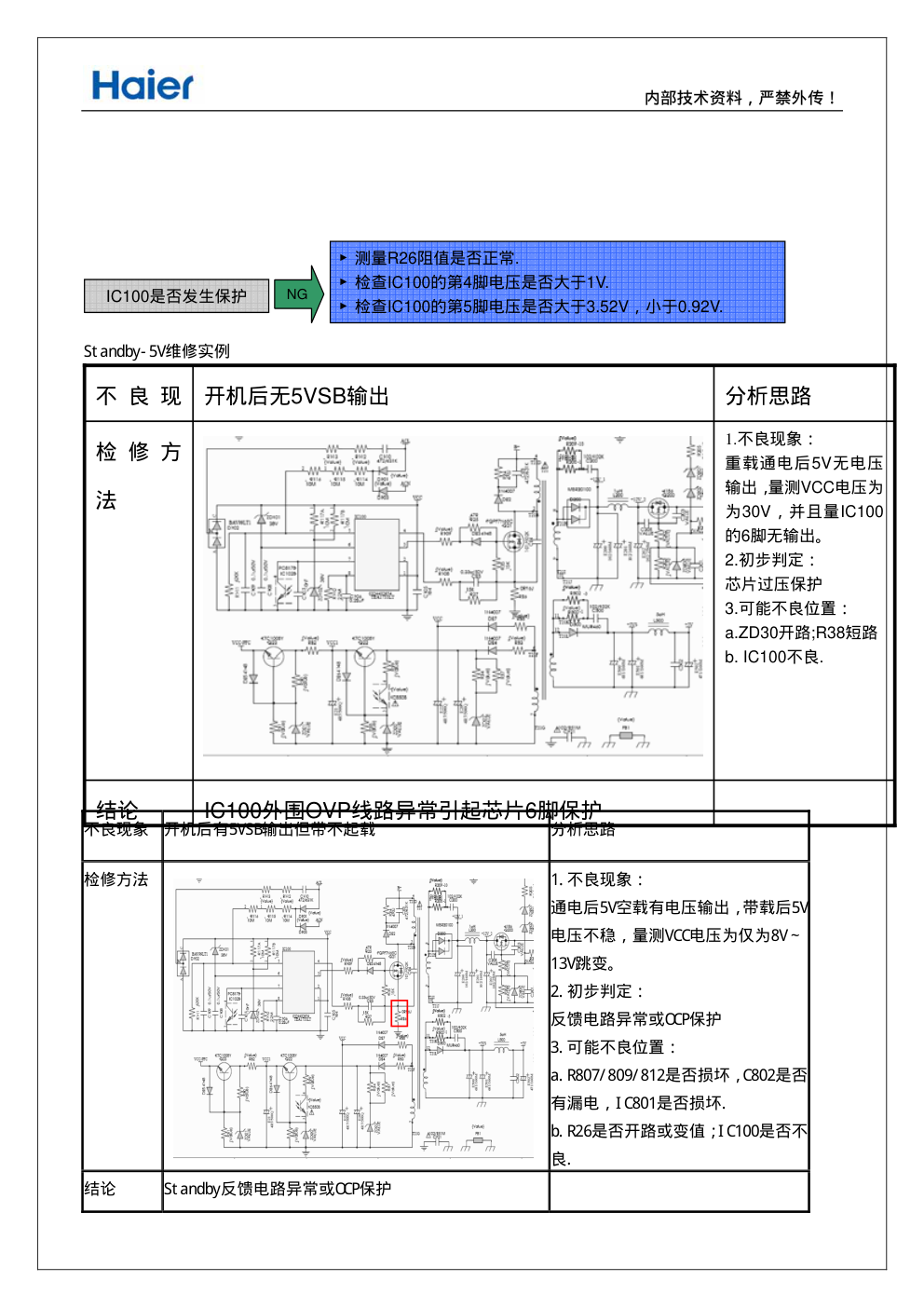 海尔0094003794电源板维修手册和电路图-5