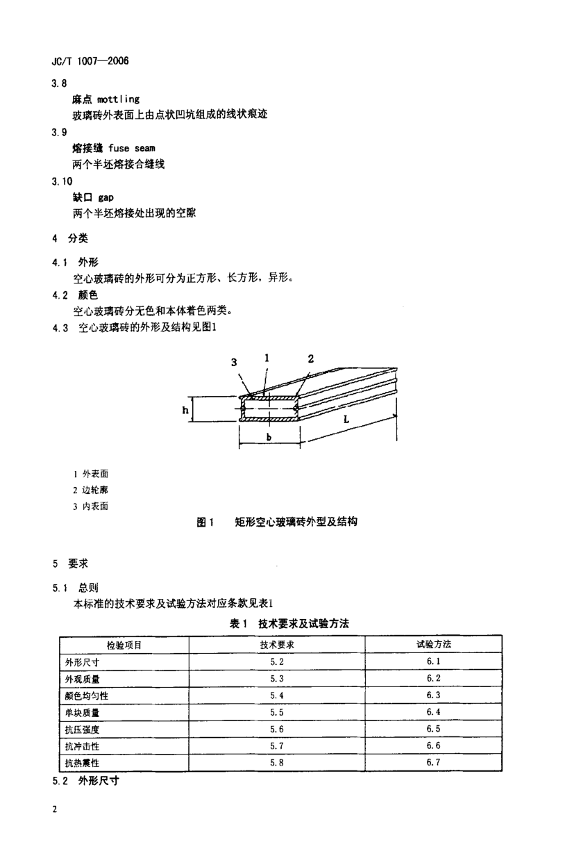 JCT 1007-2006 空心玻璃砖-3