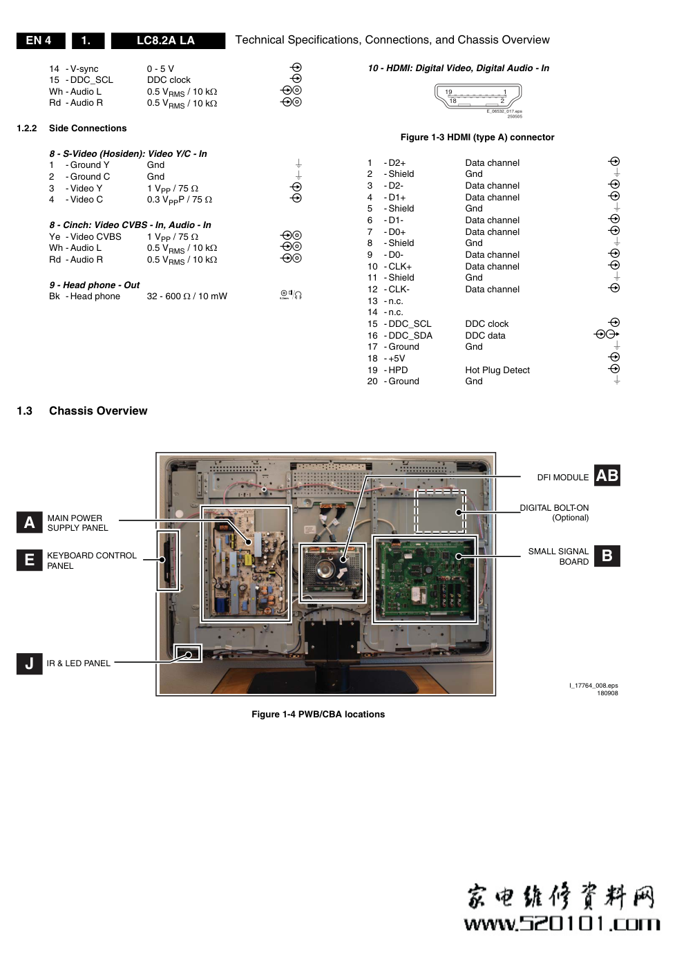 飞利浦42PFL540398液晶电视维修手册-3