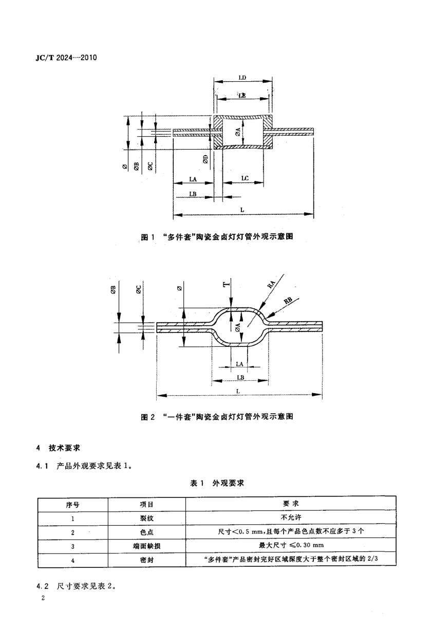 JCT 2024-2010 陶瓷金属卤灯用半透明氧化铝管-3 JCT 2024-2010 陶瓷金属卤灯用半透明氧化铝管-3
