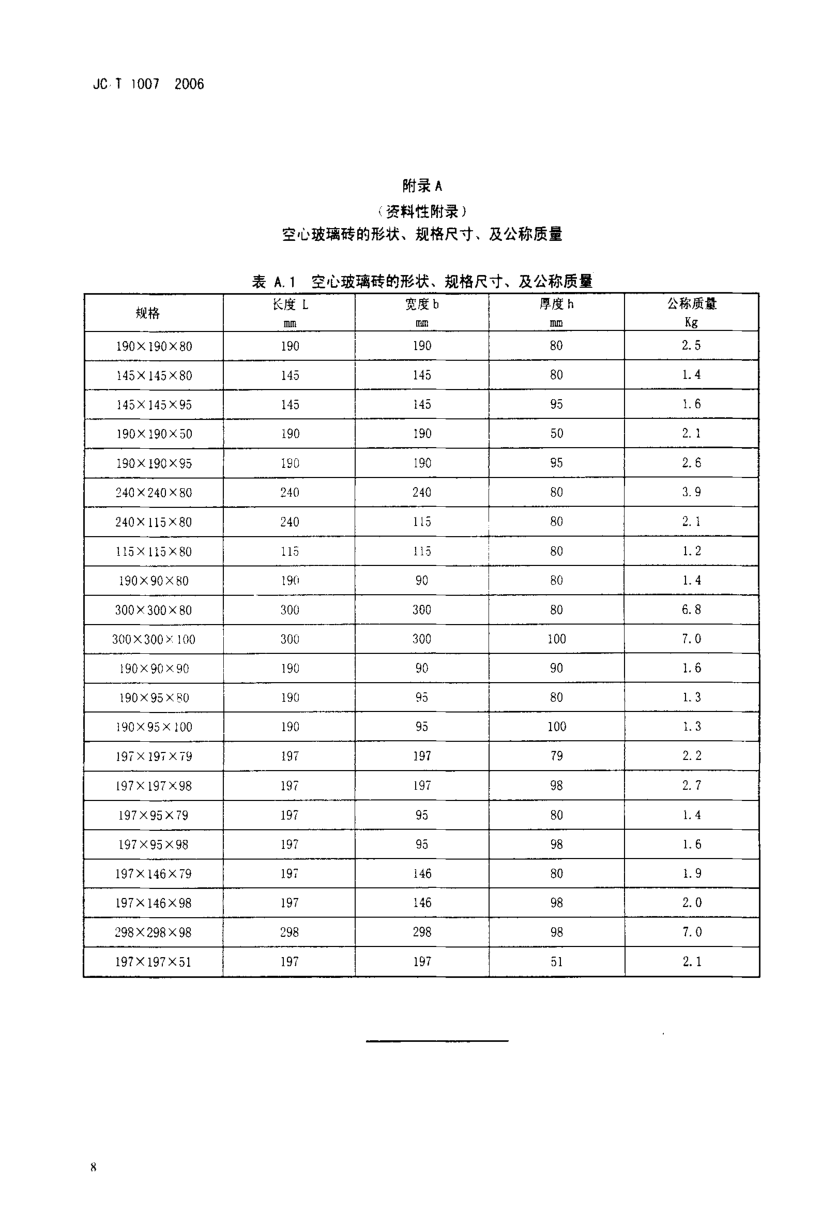JCT 1007-2006 空心玻璃砖-9