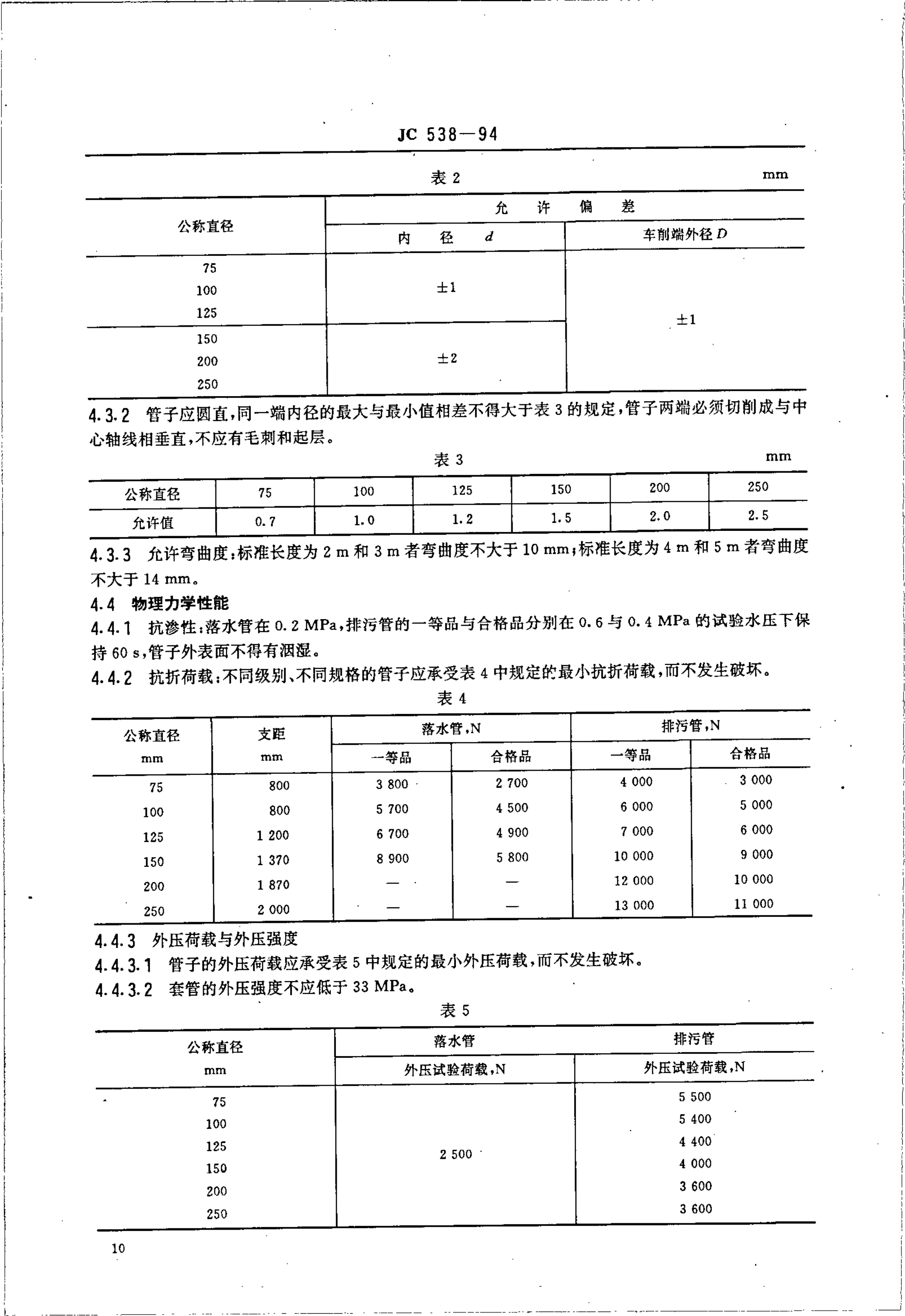 JC 538-1994 石棉水泥落水管、排污管及其接头-2 JC 538-1994 石棉水泥落水管、排污管及其接头-2