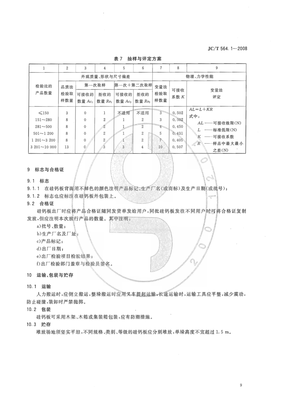 JCT 564.1-2008 纤维增强硅酸钙板 第1部分：无石棉硅酸钙板-9