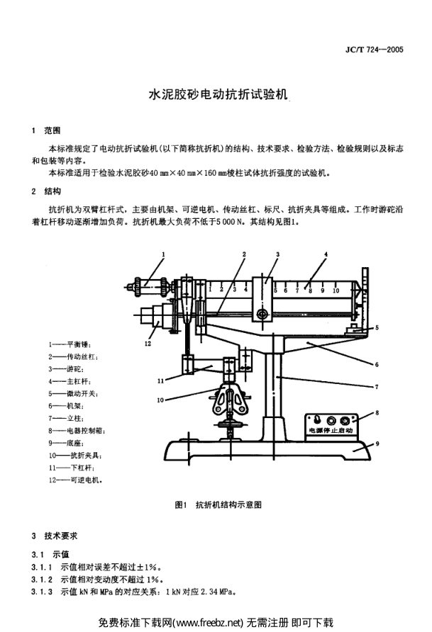 JCT 724-2005 水泥胶砂电动抗折试验机-2