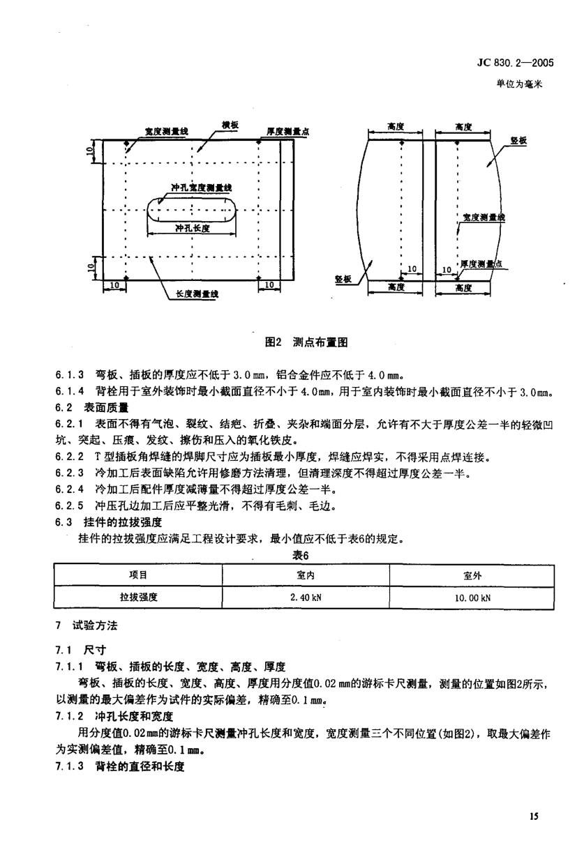 JC 830.2-2005 干挂饰面石材及真金属挂件 第2部分:金属挂件-6 JC 830.2-2005 干挂饰面石材及真金属挂件 第2部分:金属挂件-6