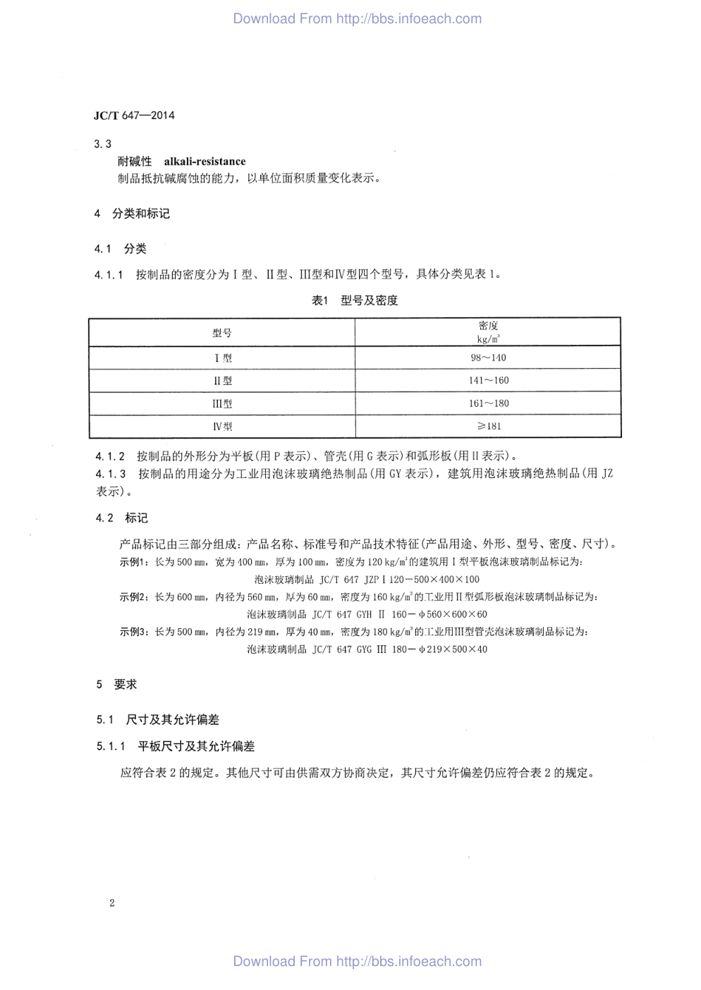 JCT 647-2014 泡沫玻璃绝热制品-3