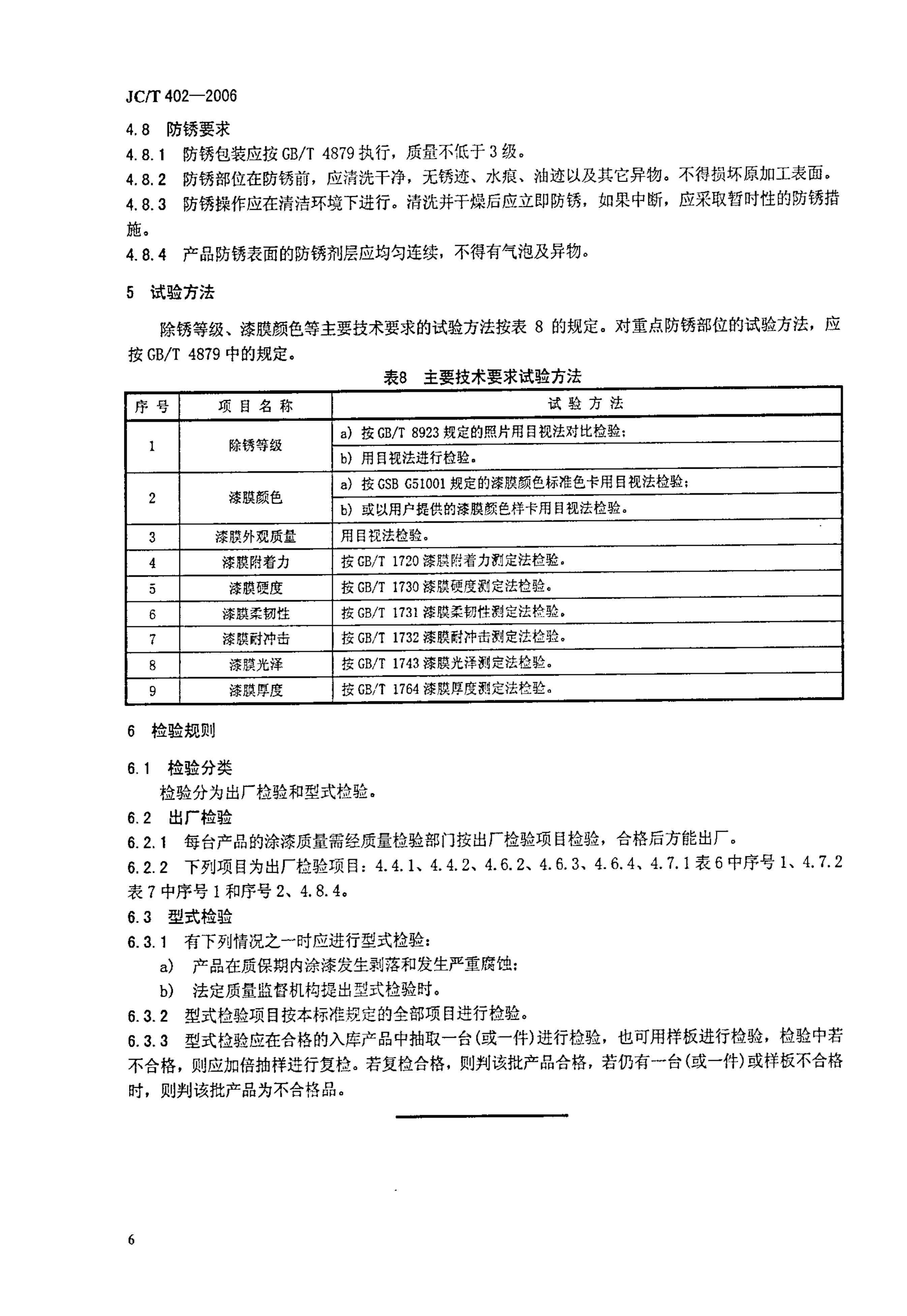 JCT 402-2006 水泥机械涂漆防锈技术条件-7 JCT 402-2006 水泥机械涂漆防锈技术条件-7
