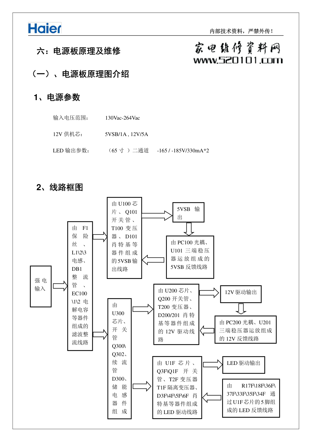 海尔65寸曲面液晶电视AY206D-4SF电源板电路原理与图纸-0 海尔65寸曲面液晶电视AY206D-4SF电源板电路原理与图纸-0