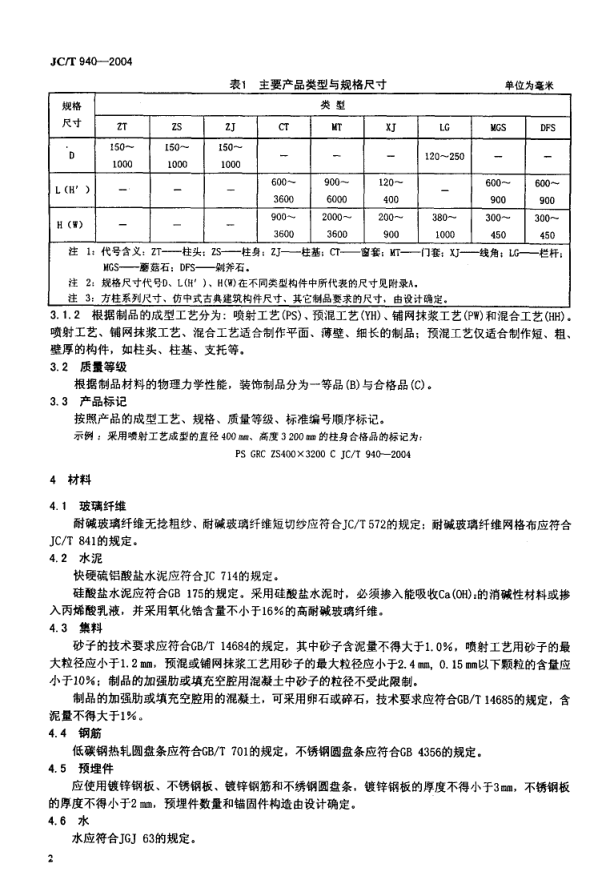JCT 940-2004 玻璃纤维增强水泥 (GRC)装饰制品-3 JCT 940-2004 玻璃纤维增强水泥 (GRC)装饰制品-3