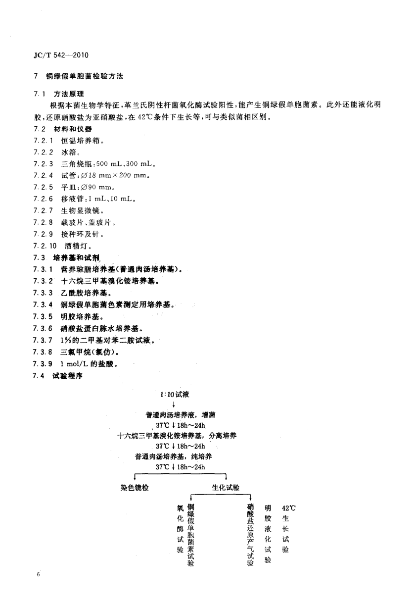JCT 542-2010 滑石粉微生物学检验方法-7