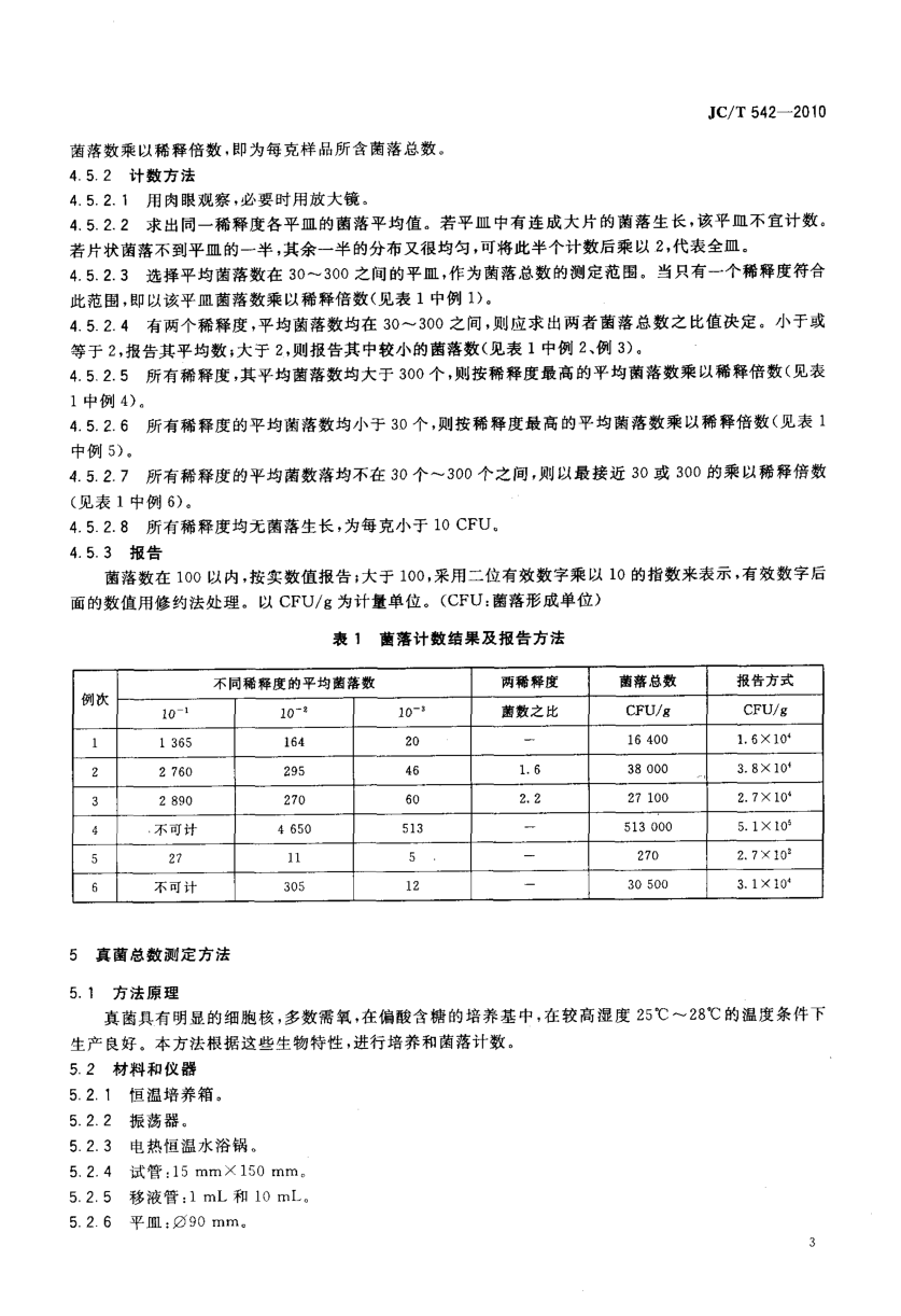 JCT 542-2010 滑石粉微生物学检验方法-4